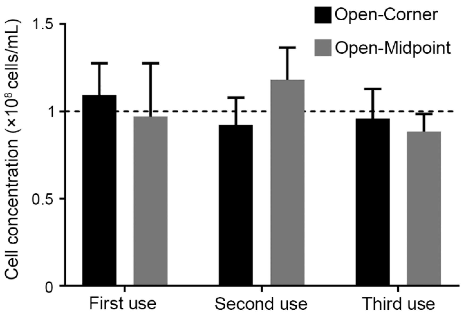 Fishes 07 00231 g004