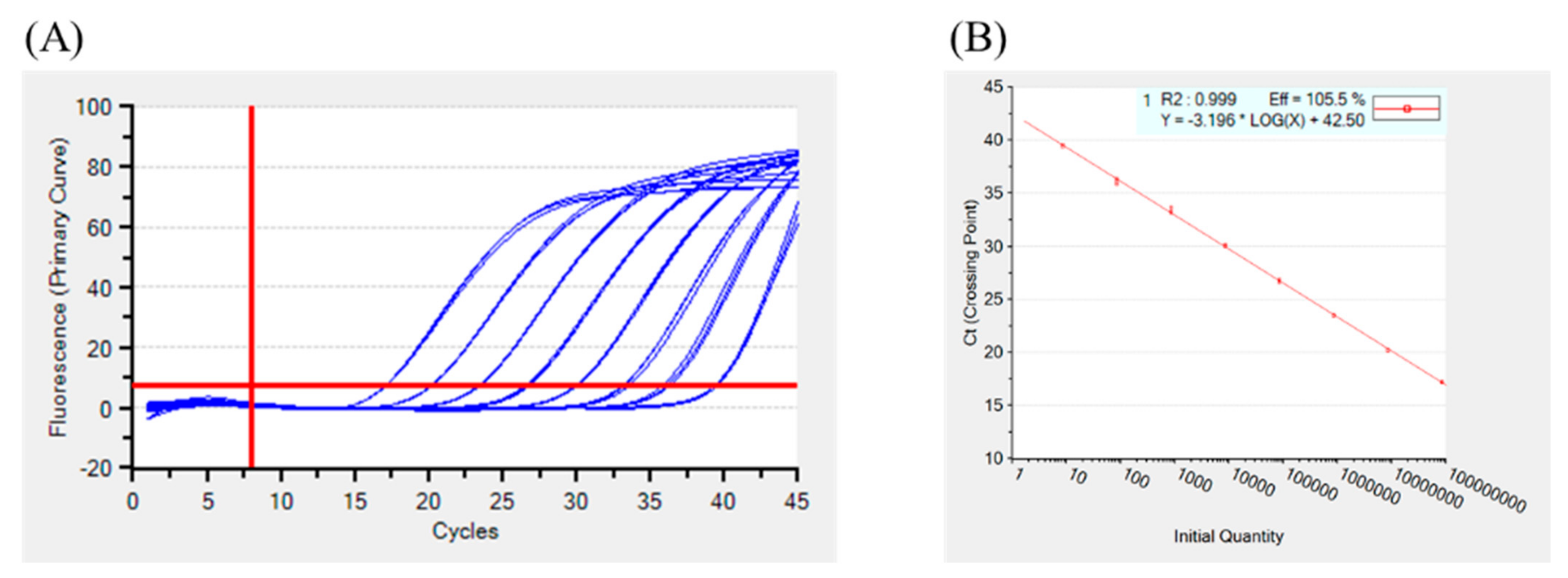 Fishes 07 00236 g001