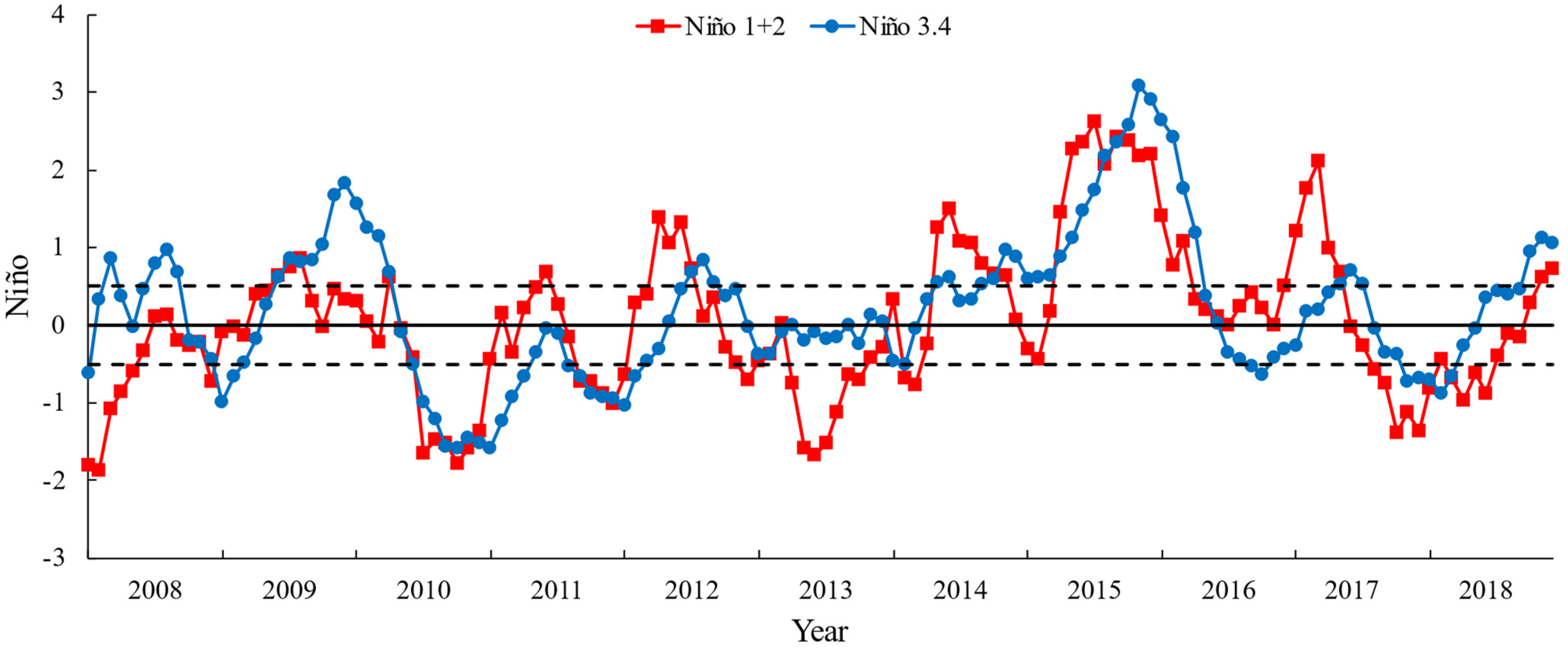 Fishes 07 00280 g002