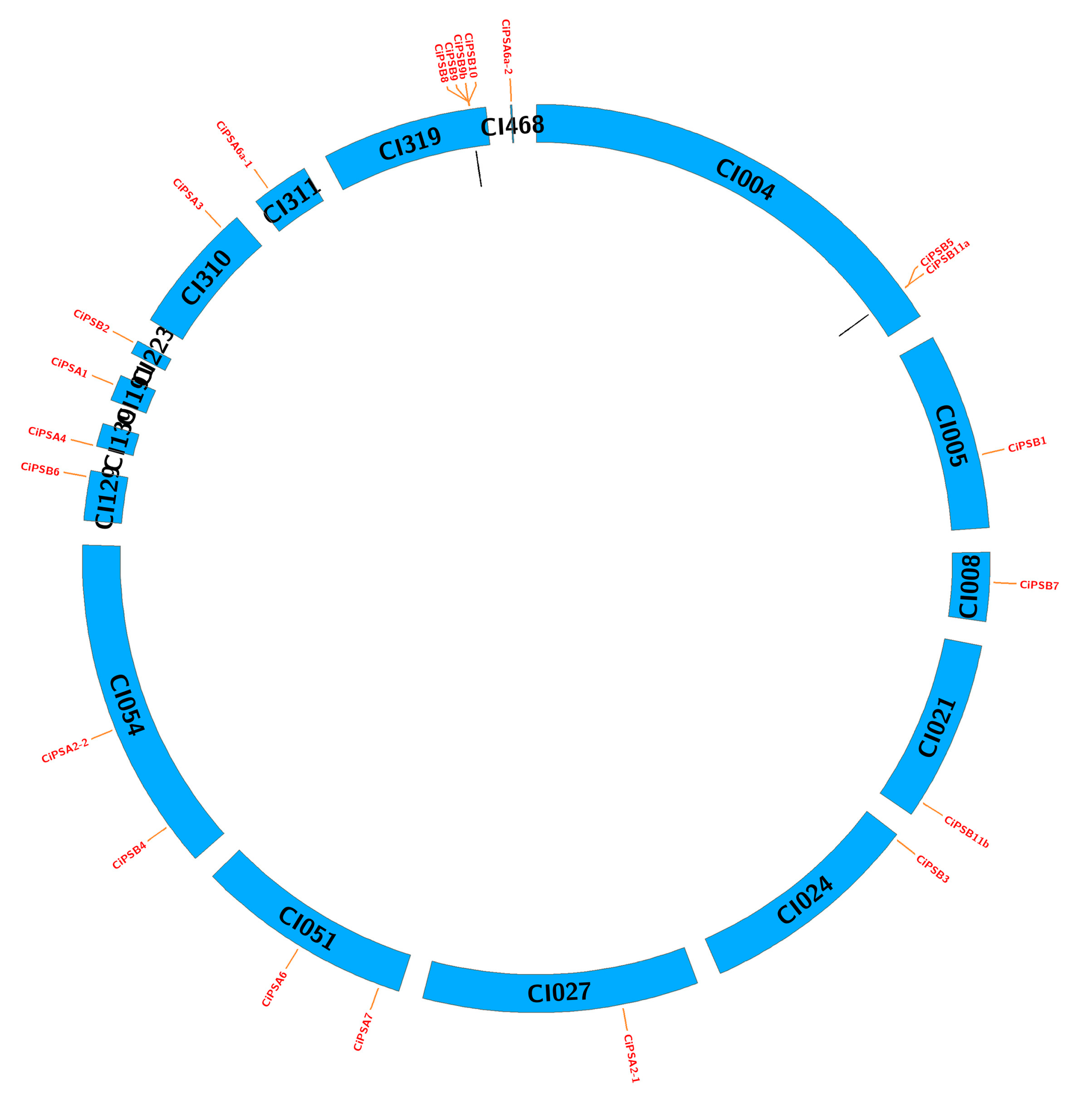 Fishes 07 00350 g003 Fishes 07 00350 g003