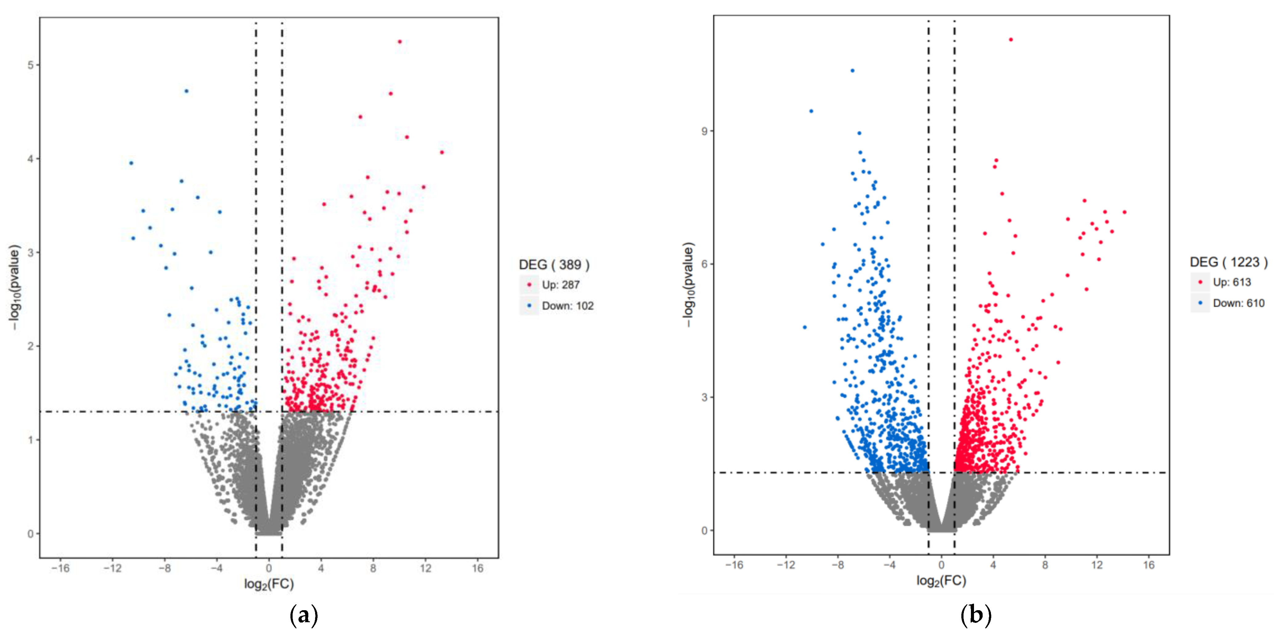 Fishes 07 00365 g003