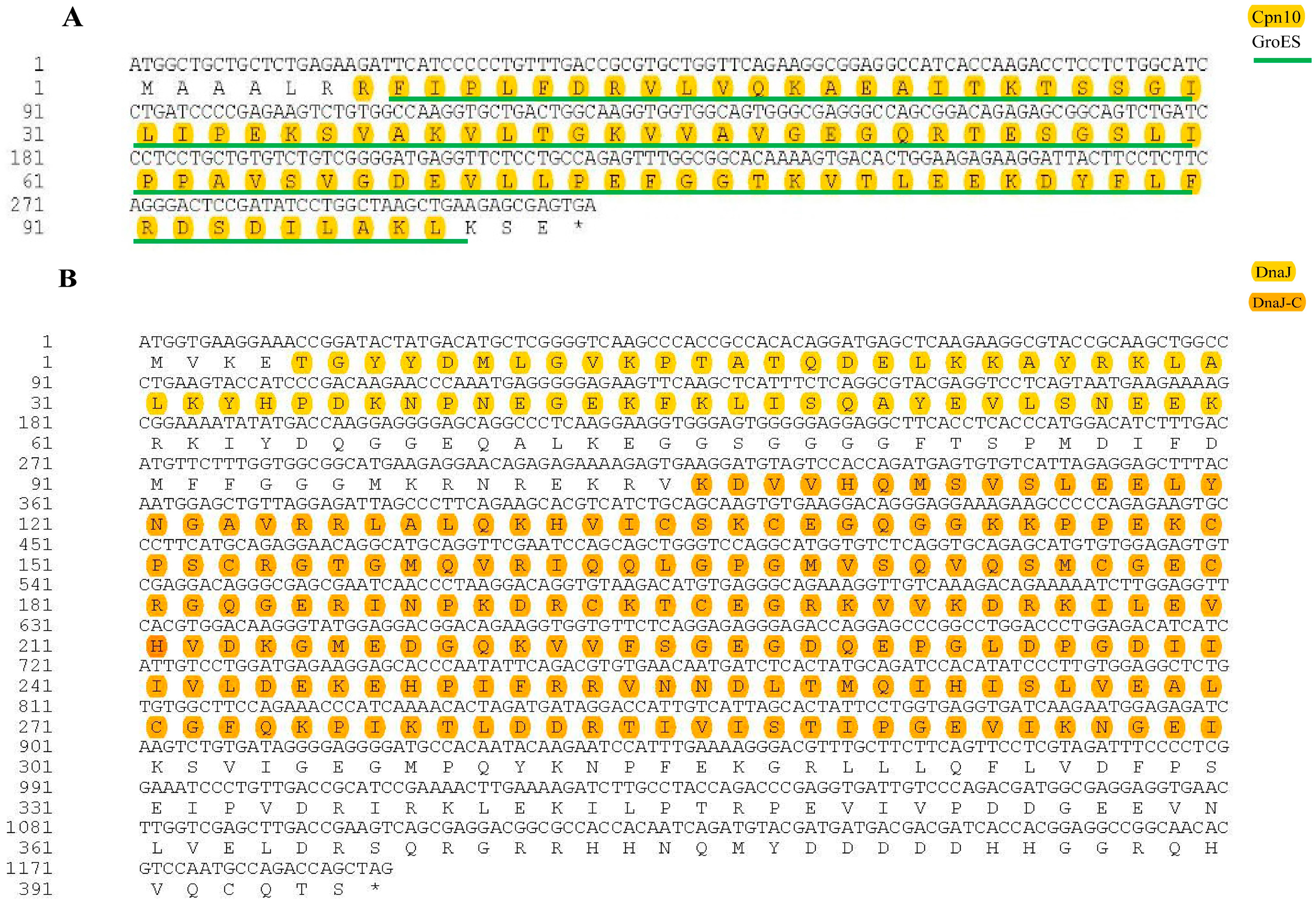 Fishes 07 00372 g002a