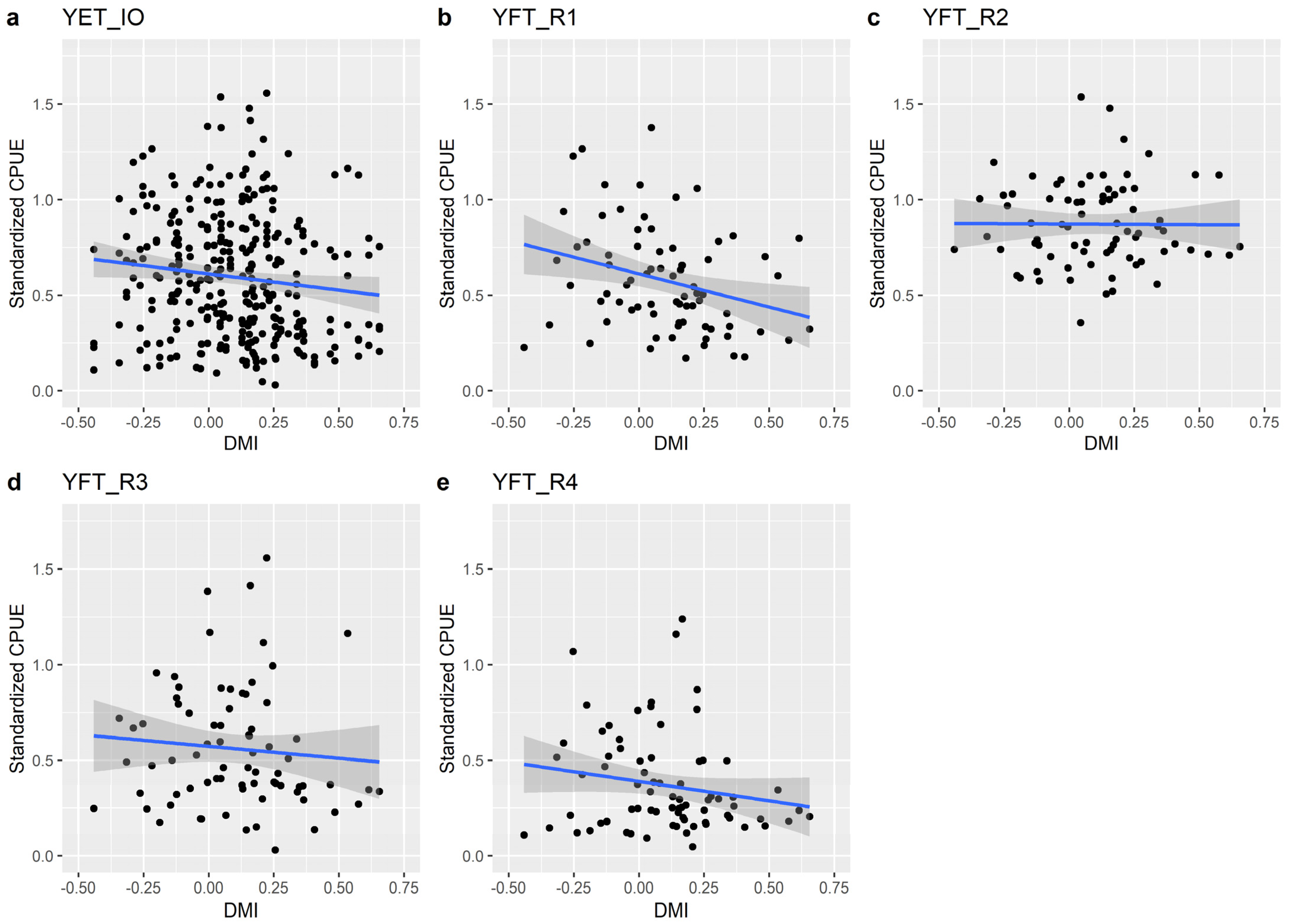 Fishes 08 00099 g004