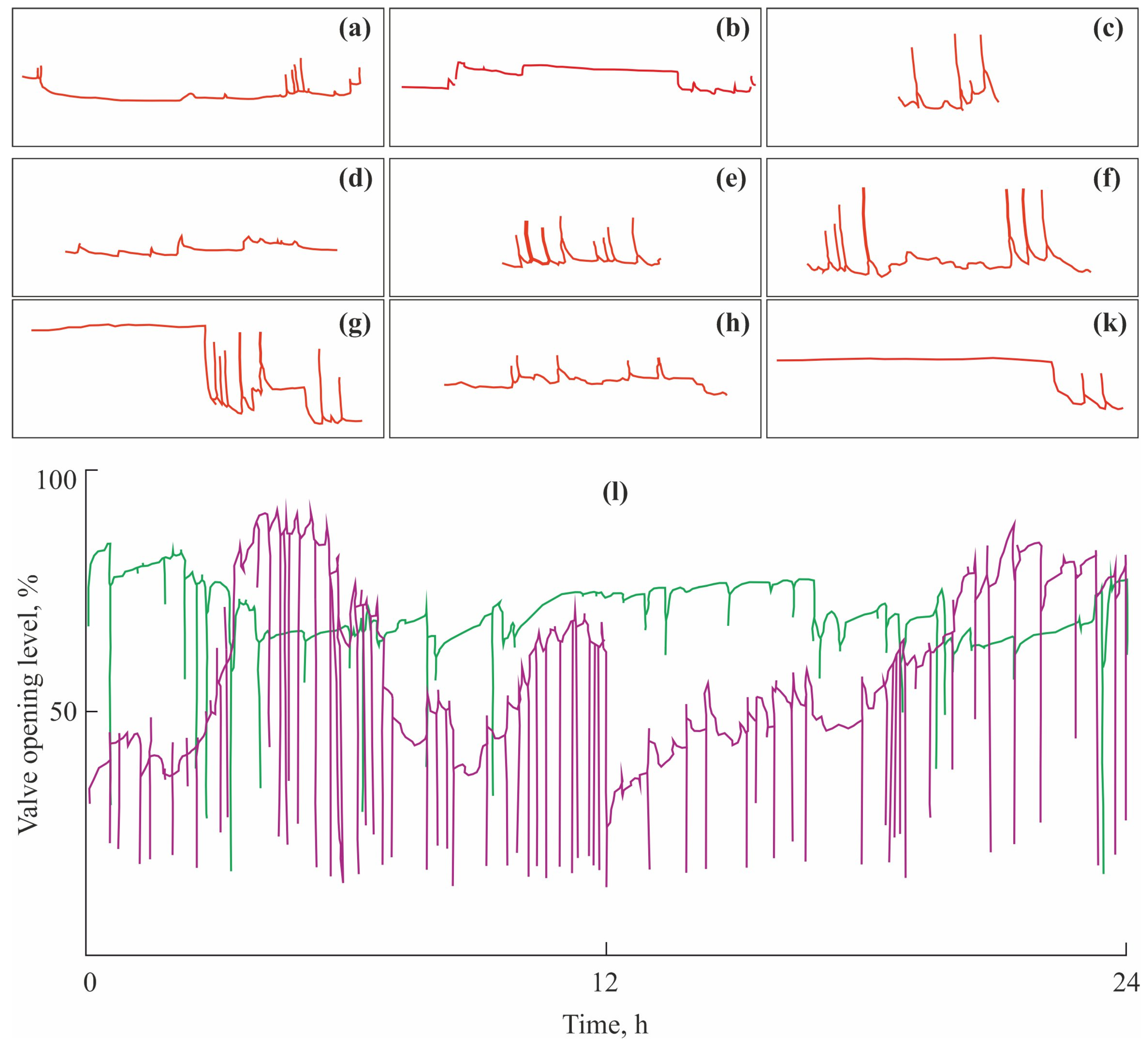 Fishes 08 00102 g002