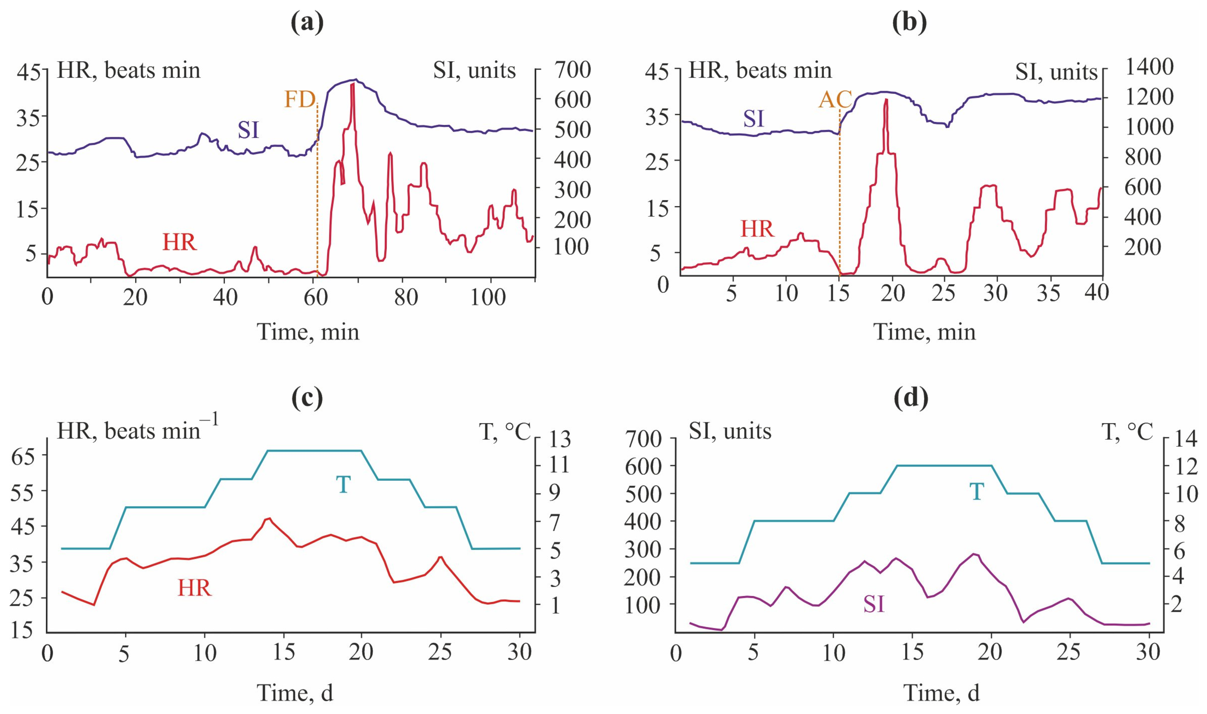 Fishes 08 00102 g010