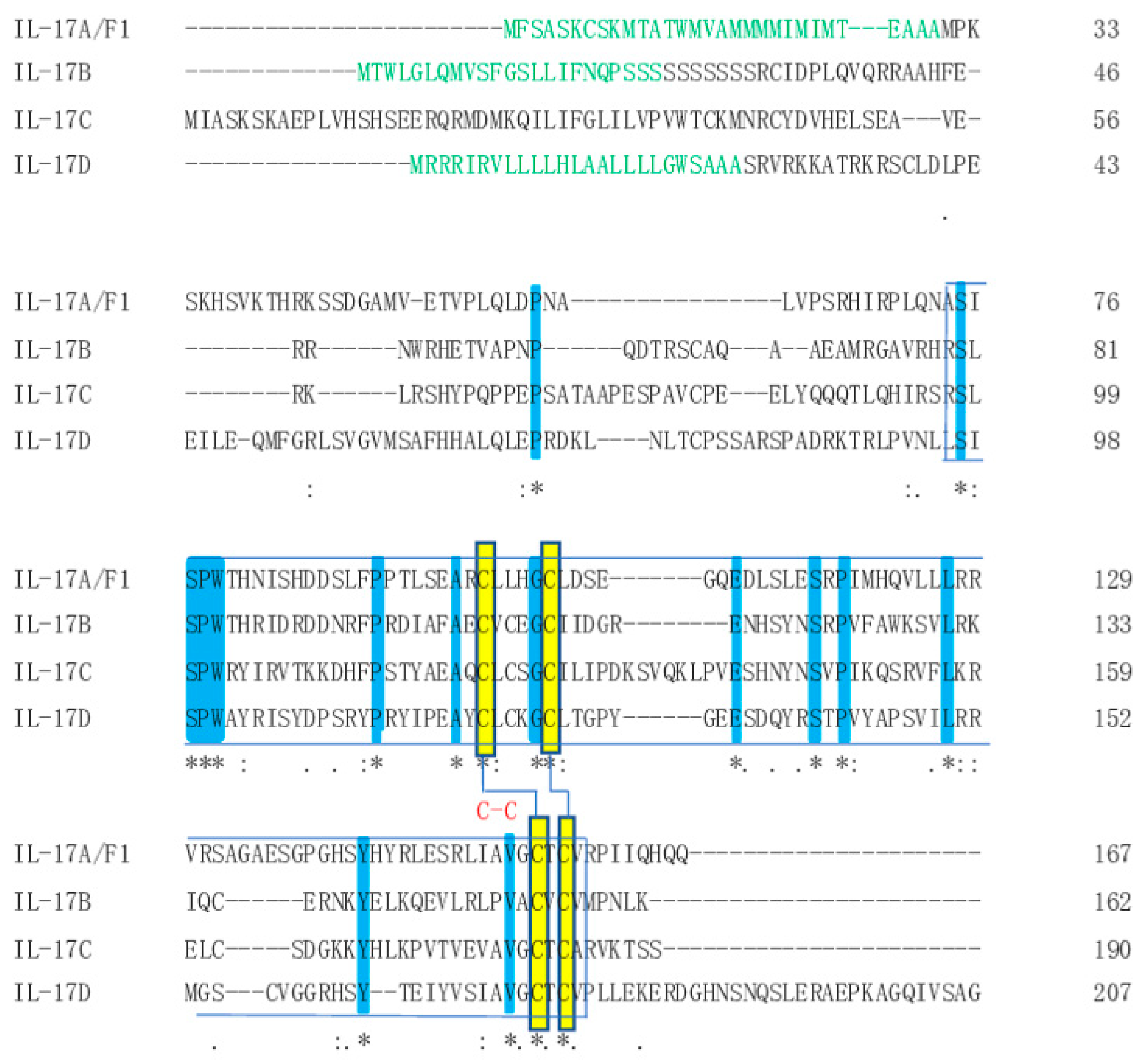 Fishes 08 00405 g001 Fishes 08 00405 g001