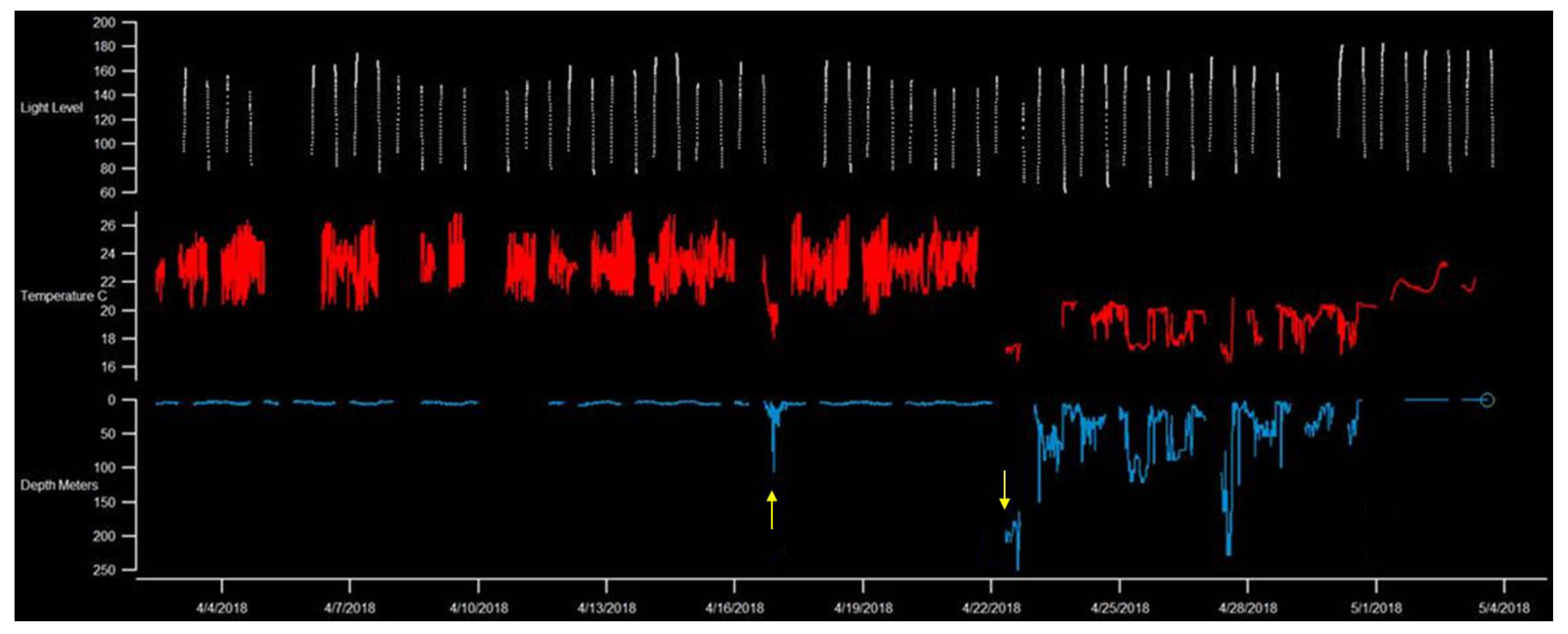 Fishes 08 00428 g0a1