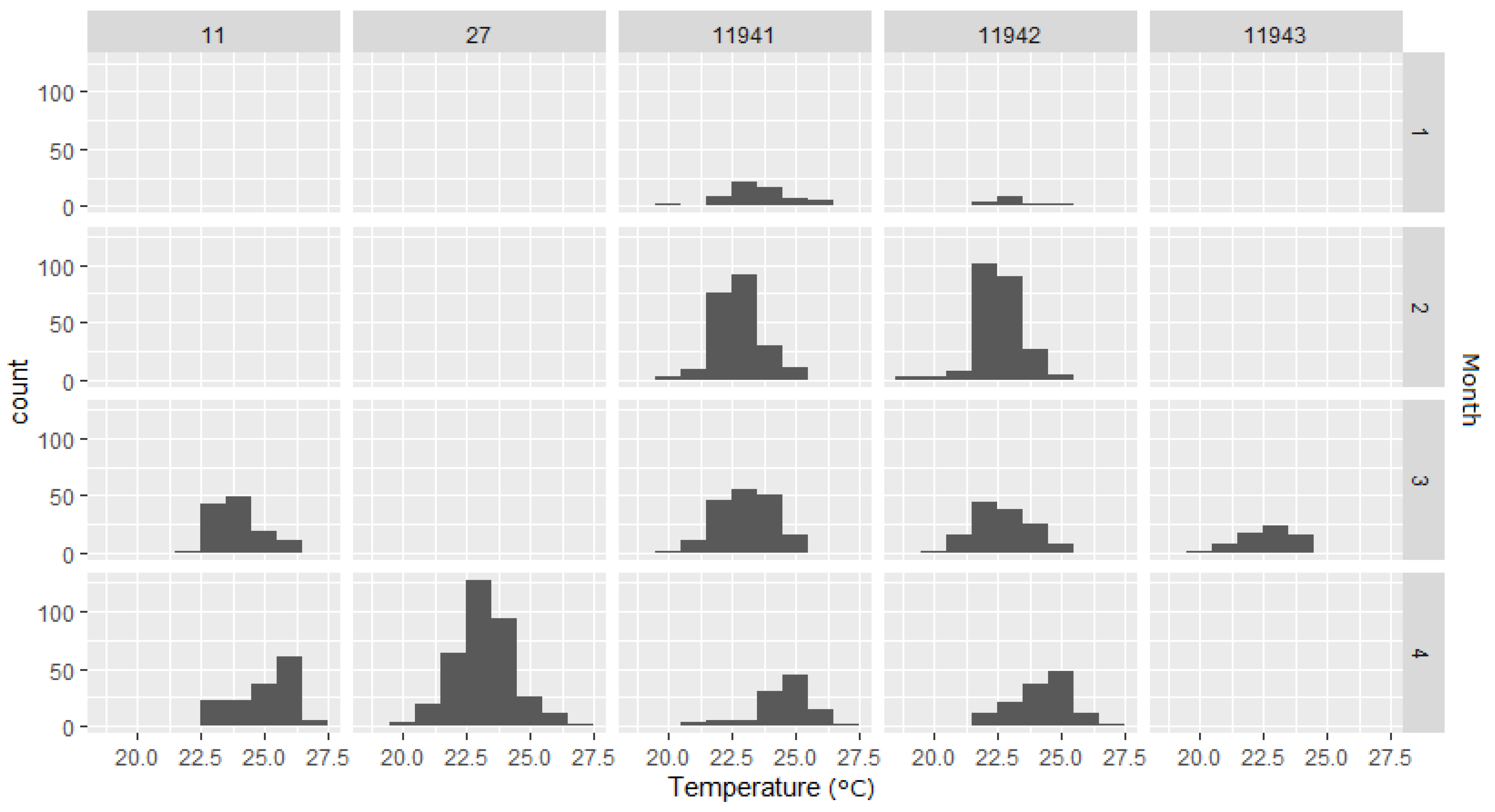 Fishes 08 00428 g0a2