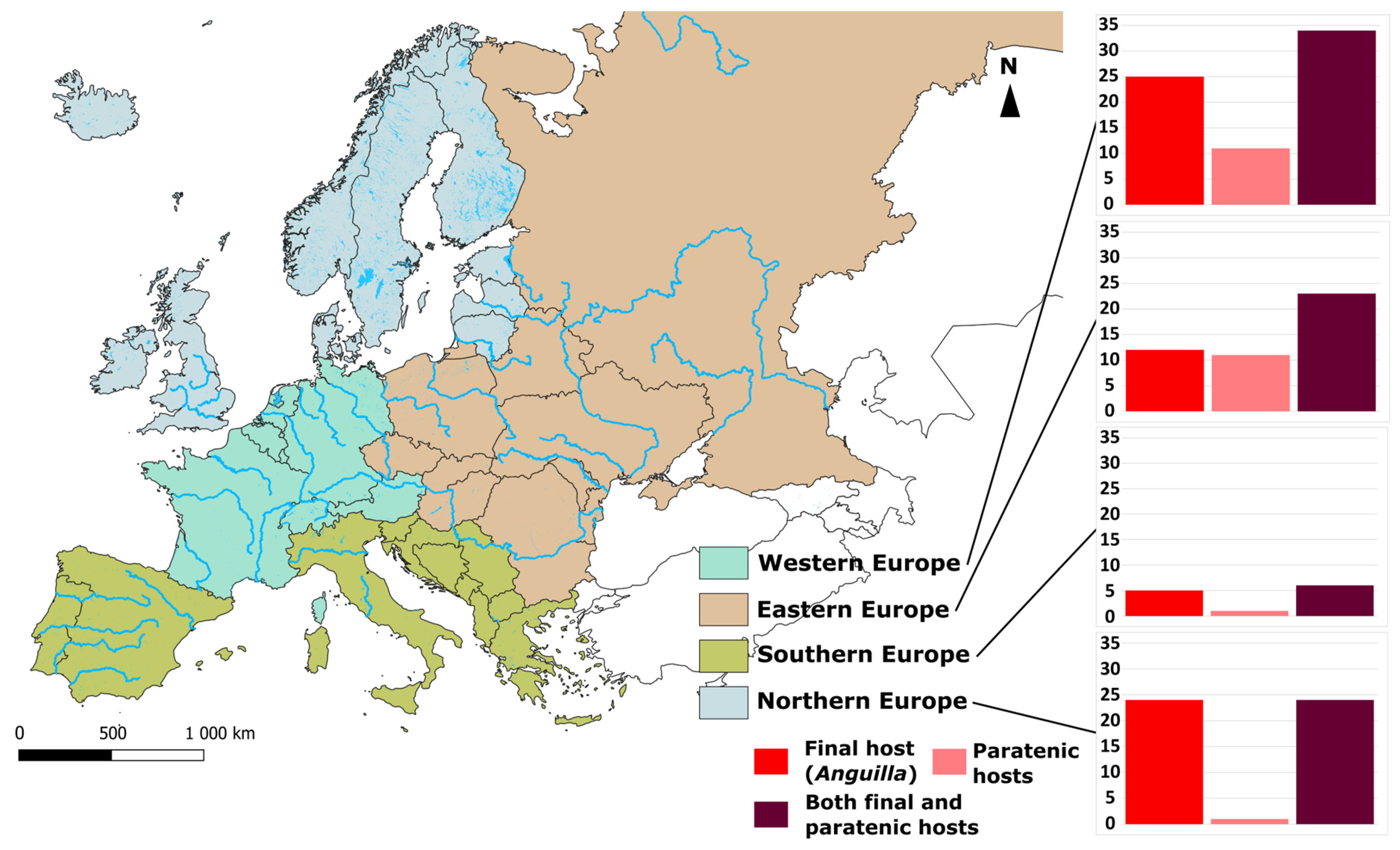 Fishes 08 00450 g006