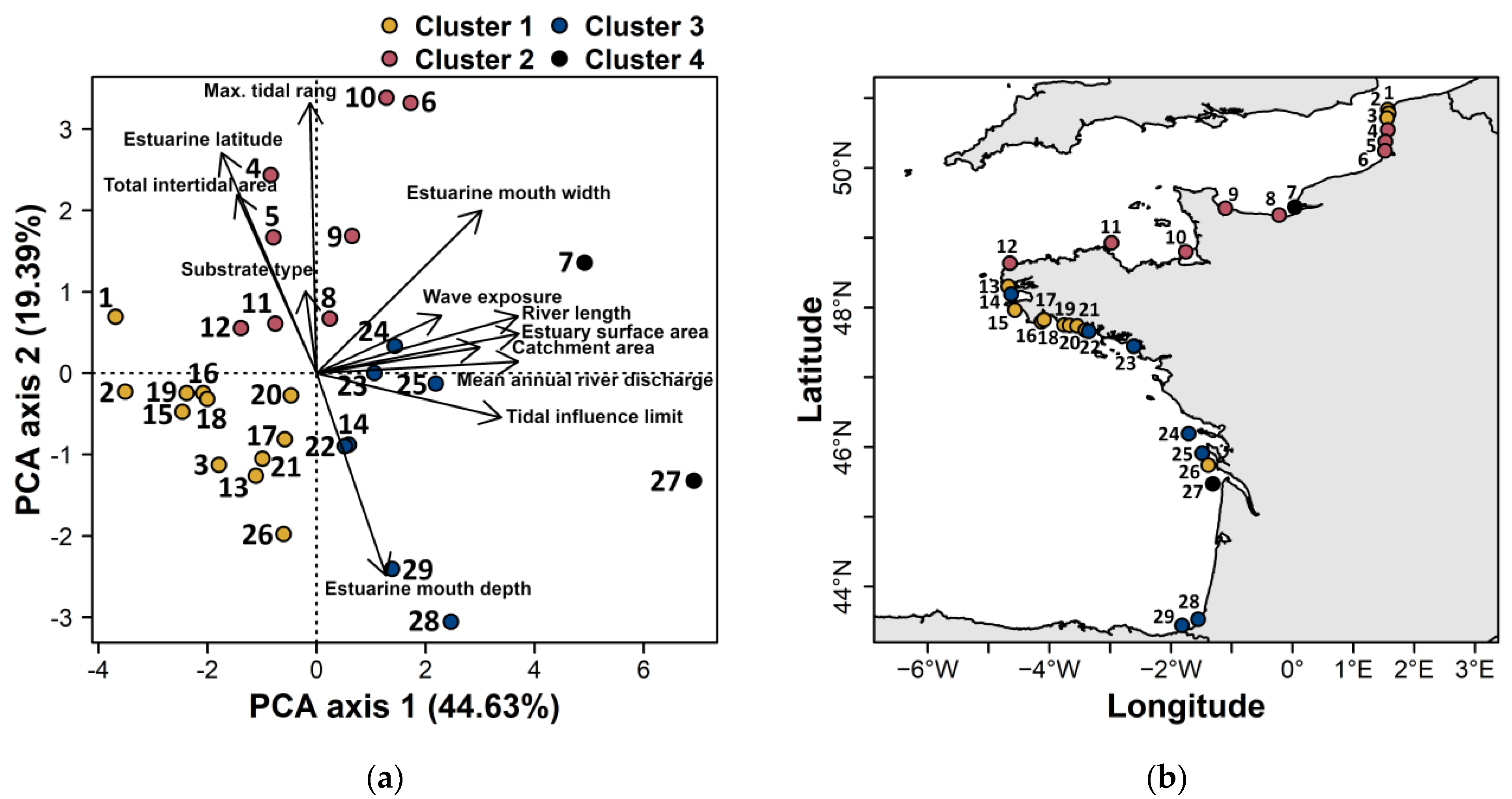 Fishes 09 00044 g002 Fishes 09 00044 g002