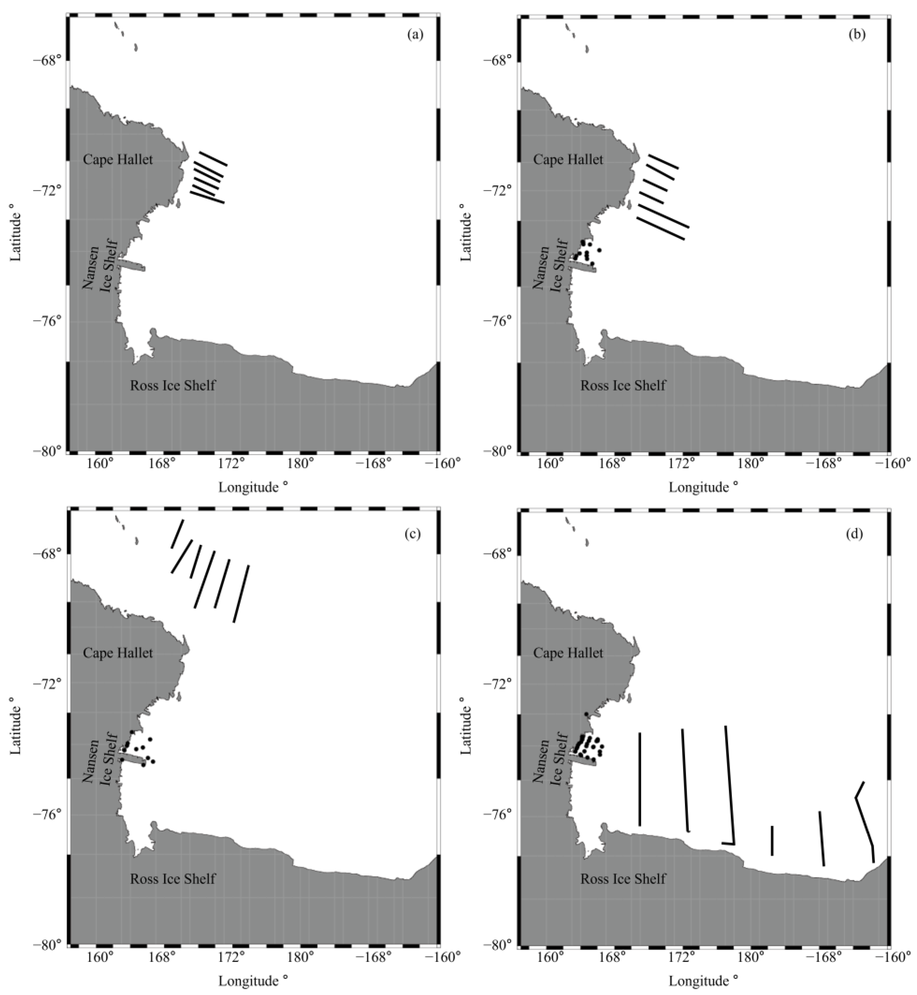 Resources  Ocean Bitemap