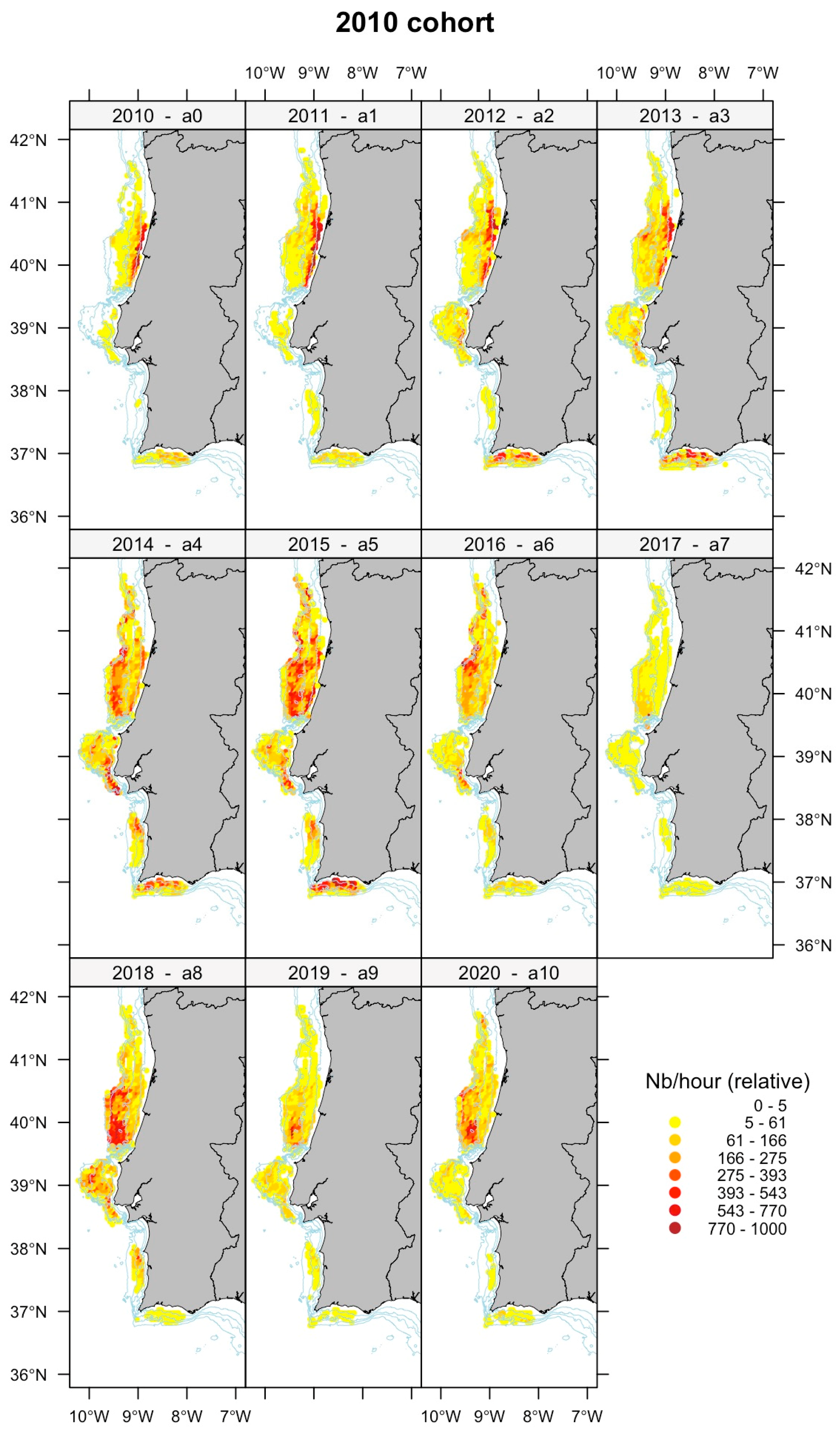 Fishes 09 00093 g006 Fishes 09 00093 g006