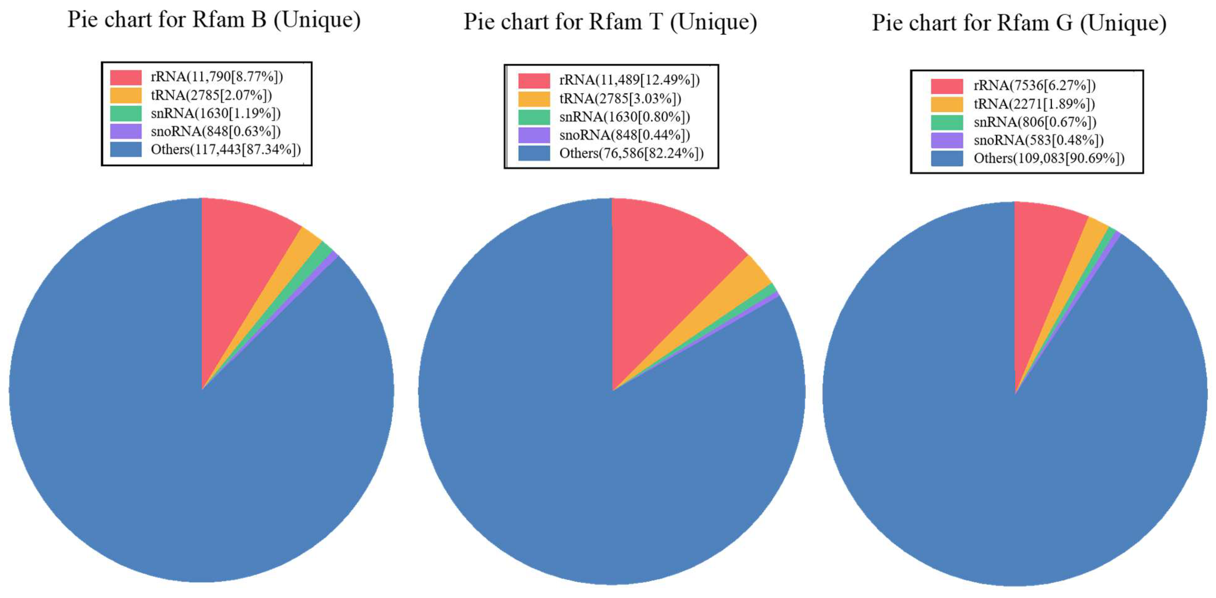 Fishes 09 00194 g003