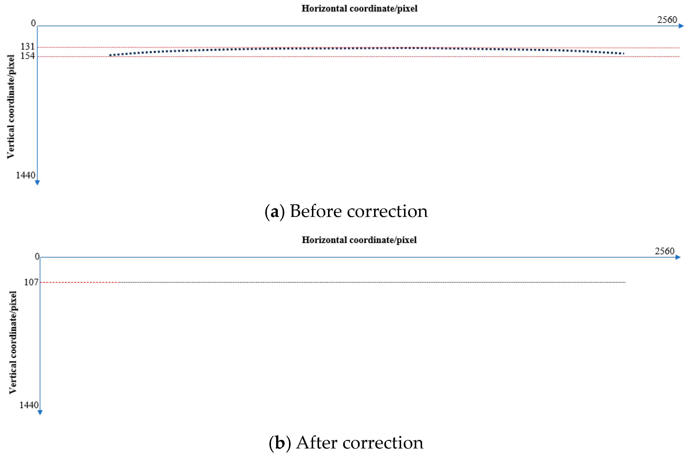Fishes 09 00206 g006