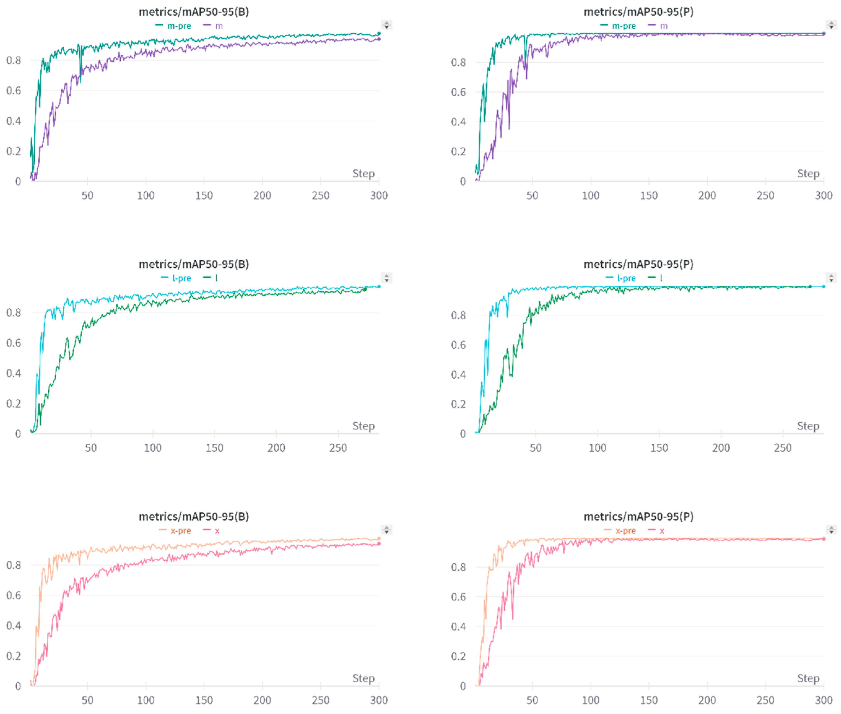 Fishes 09 00206 g009b