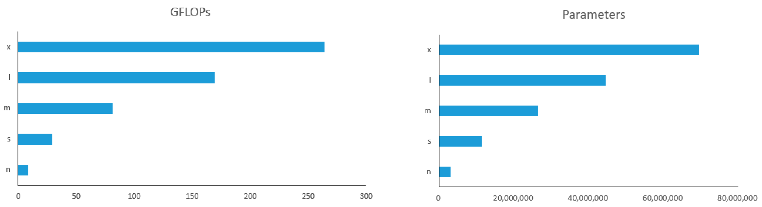 Fishes 09 00206 g010