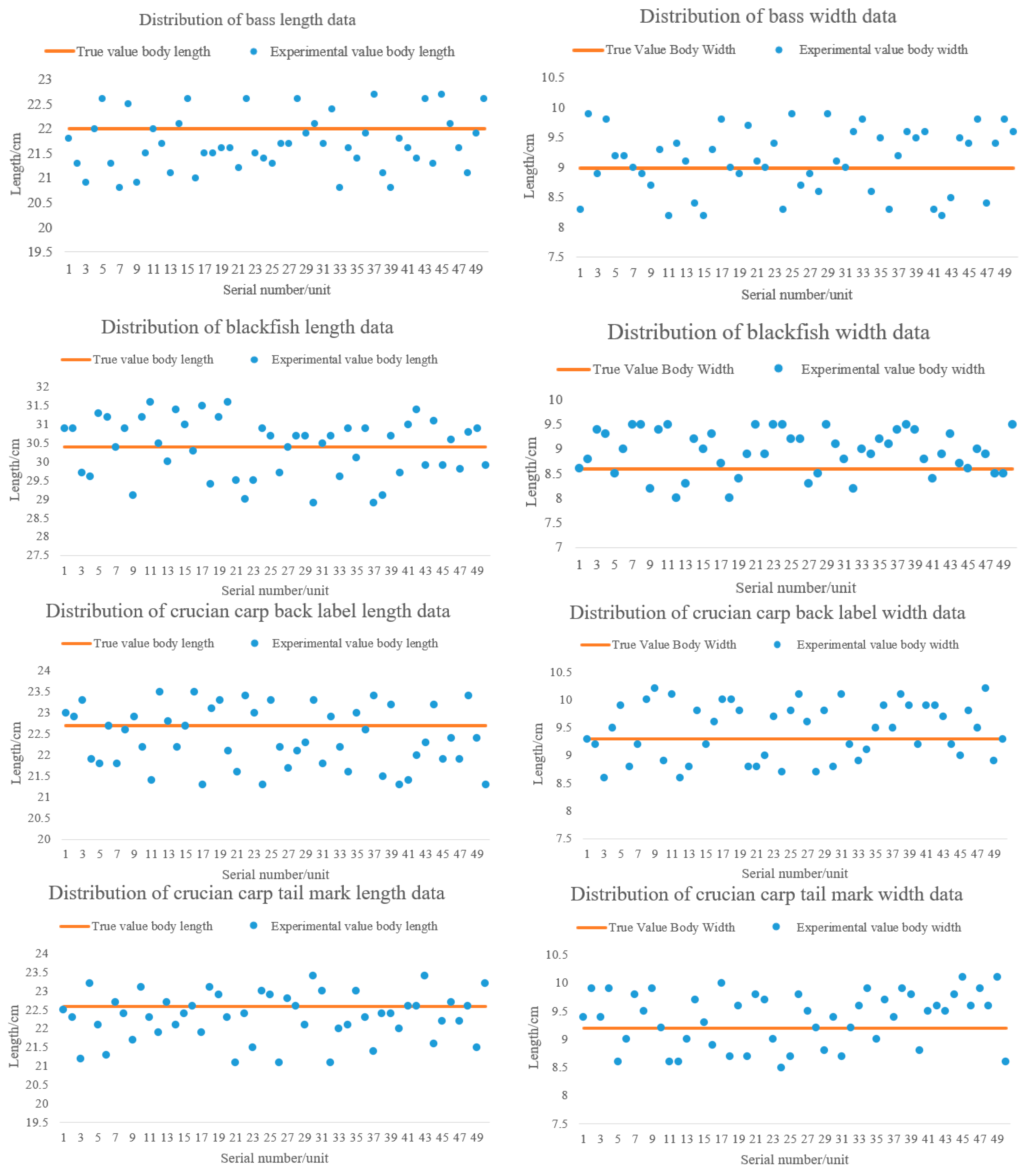 Fishes 09 00206 g011