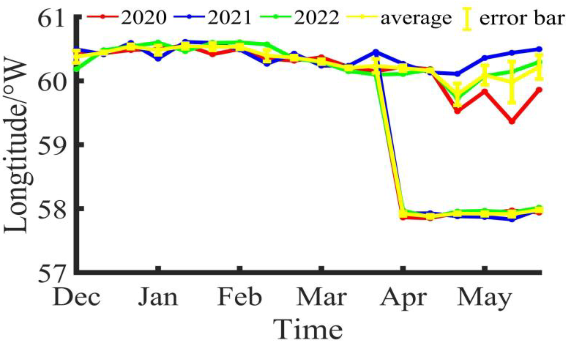 Fishes 09 00209 g003