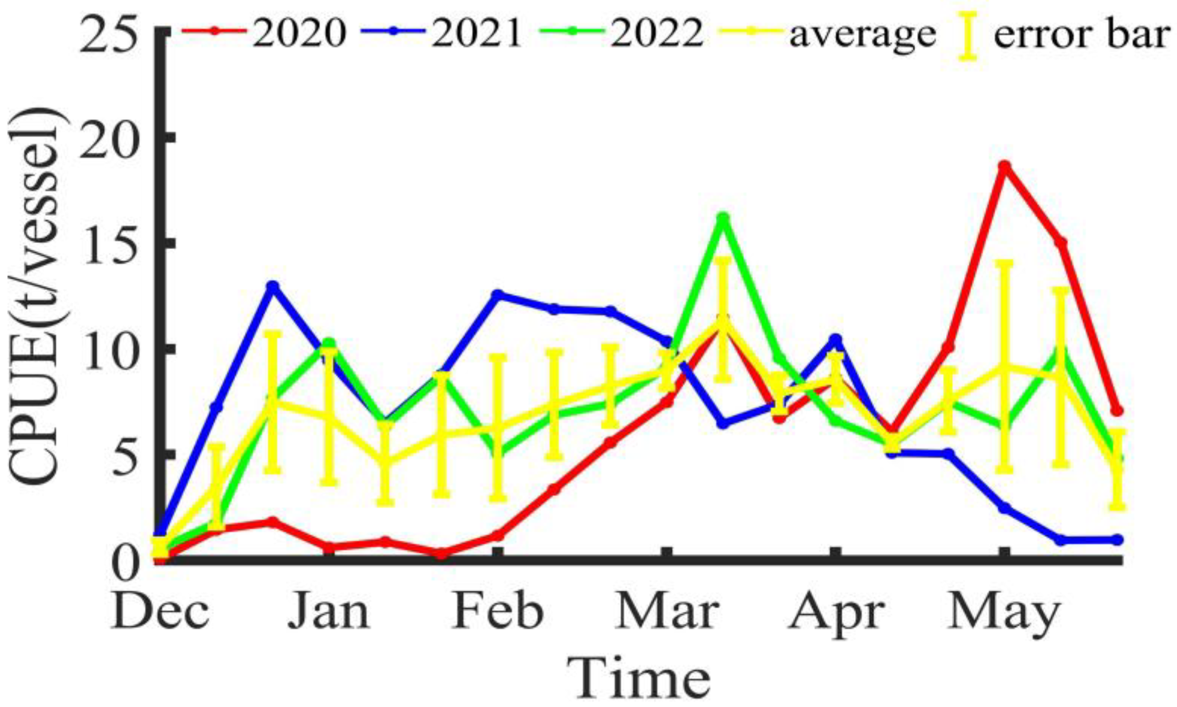Fishes 09 00209 g004