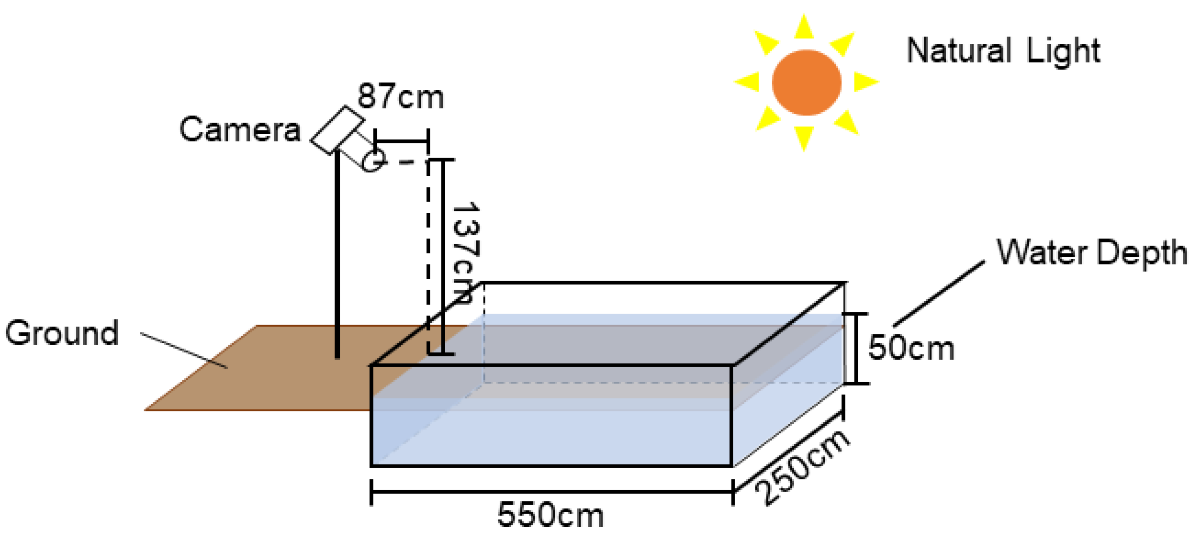 Fishes 09 00211 g003
