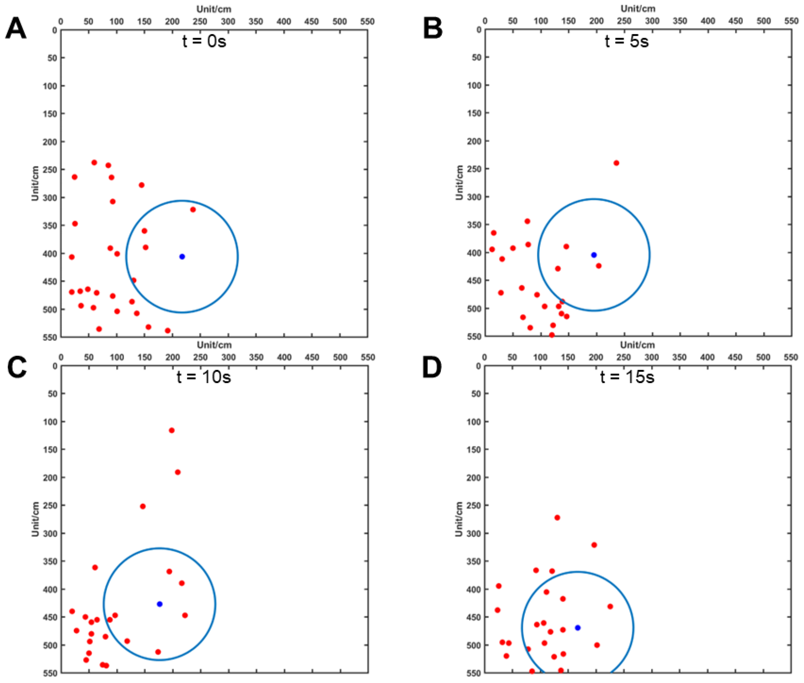 Fishes 09 00211 g006
