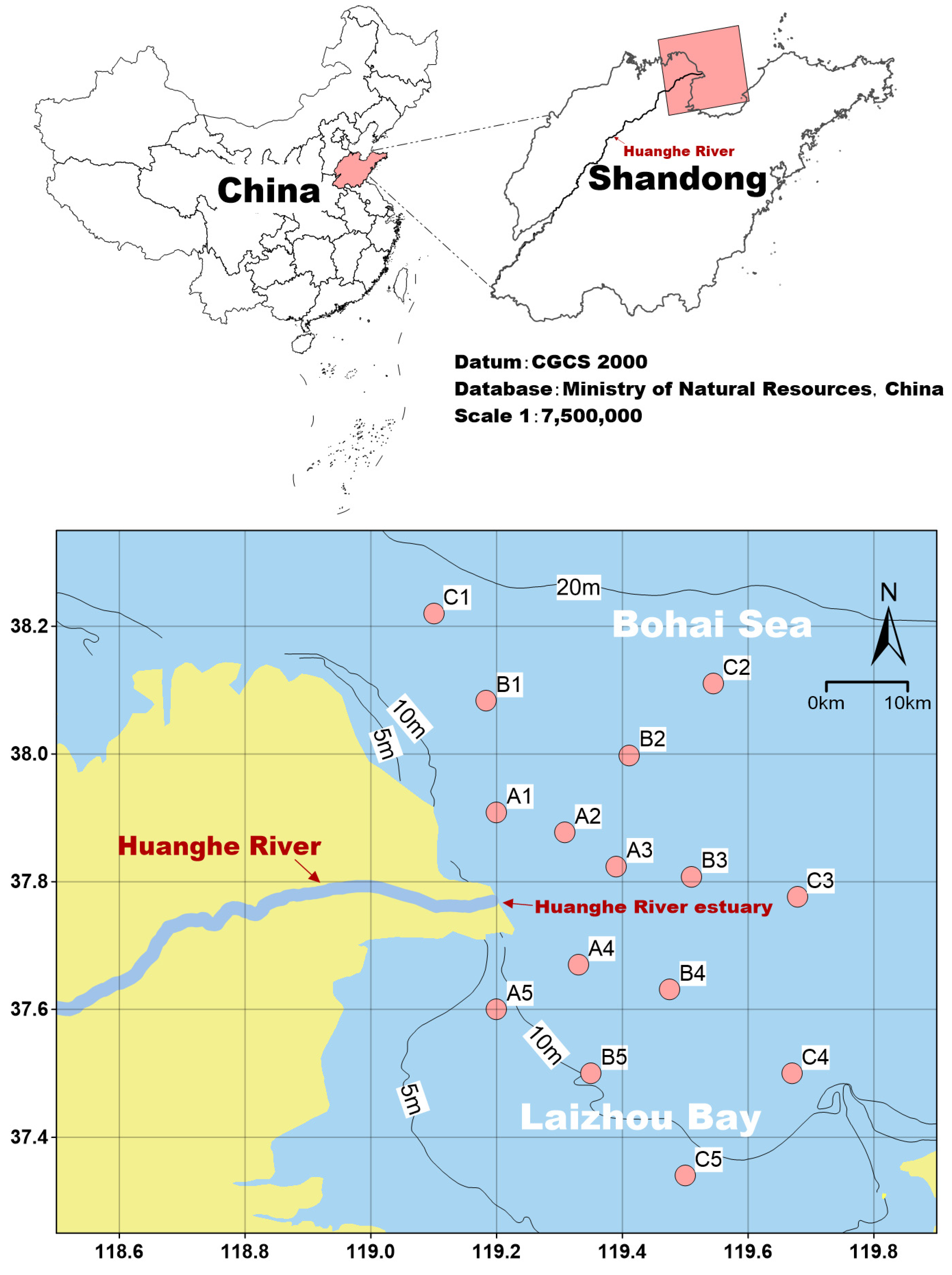 Fishes 09 00222 g001