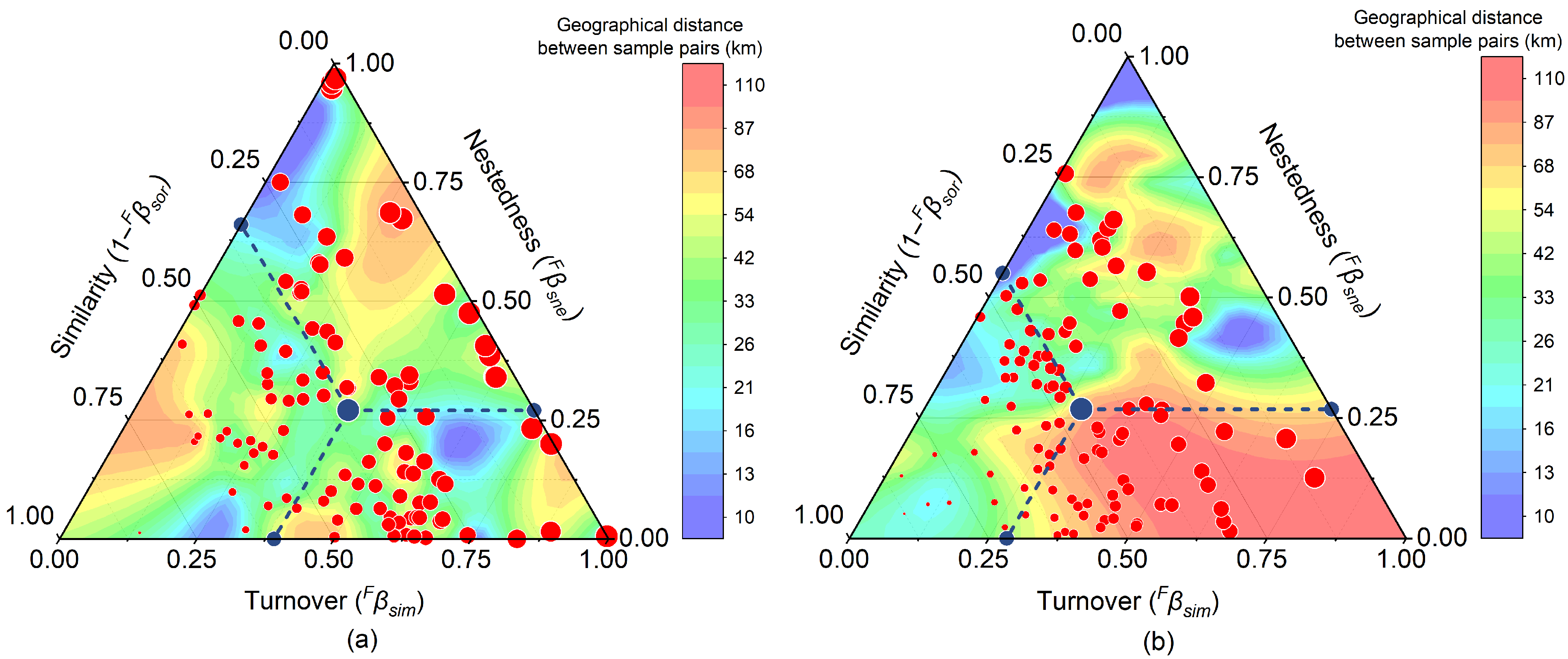 Fishes 09 00222 g005