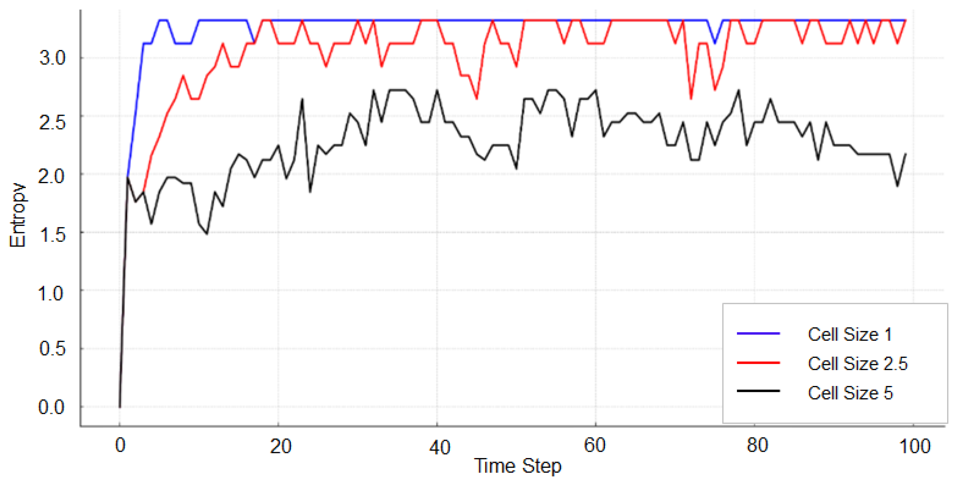 Fishes 09 00224 g002