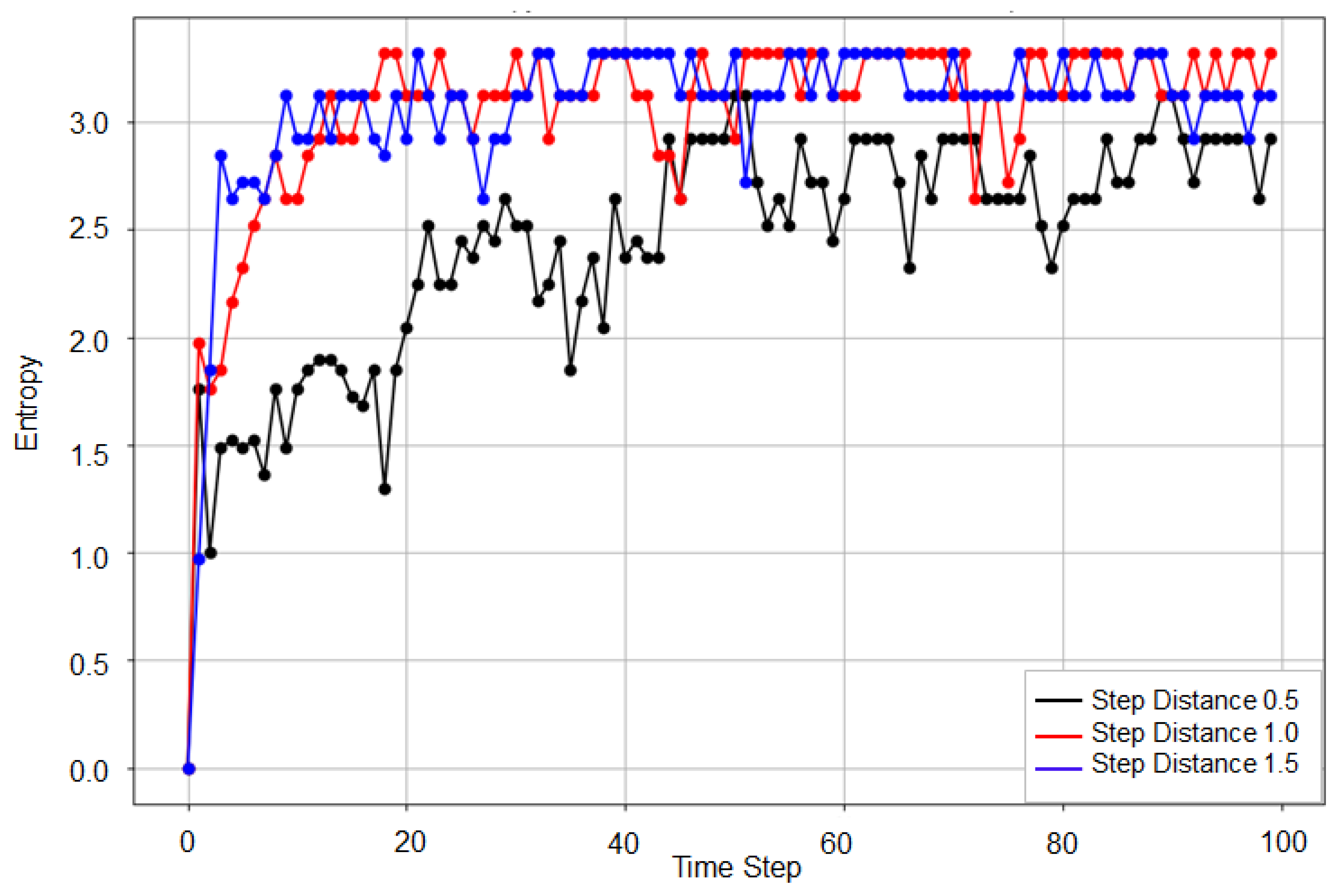 Fishes 09 00224 g003