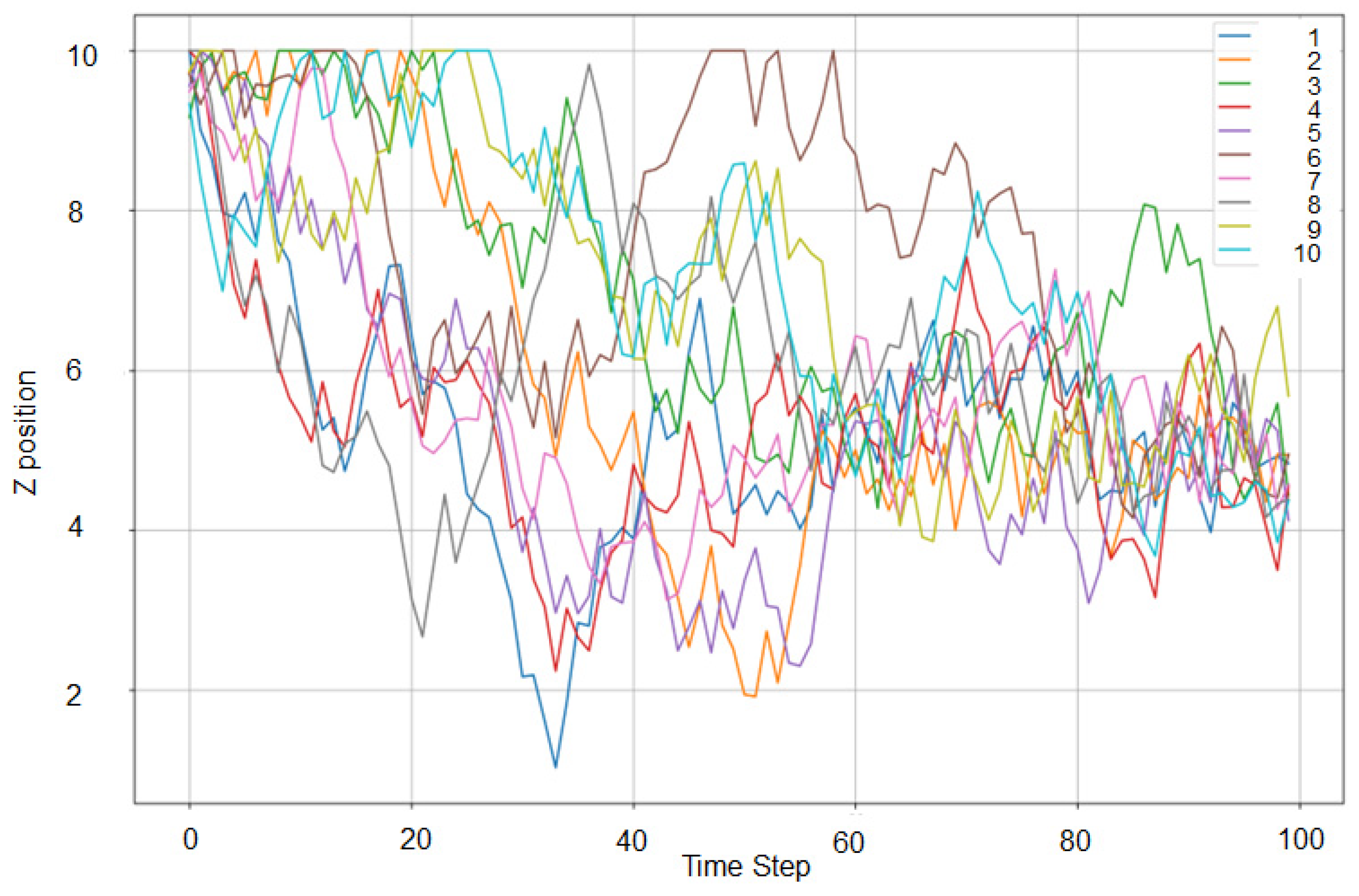 Fishes 09 00224 g005