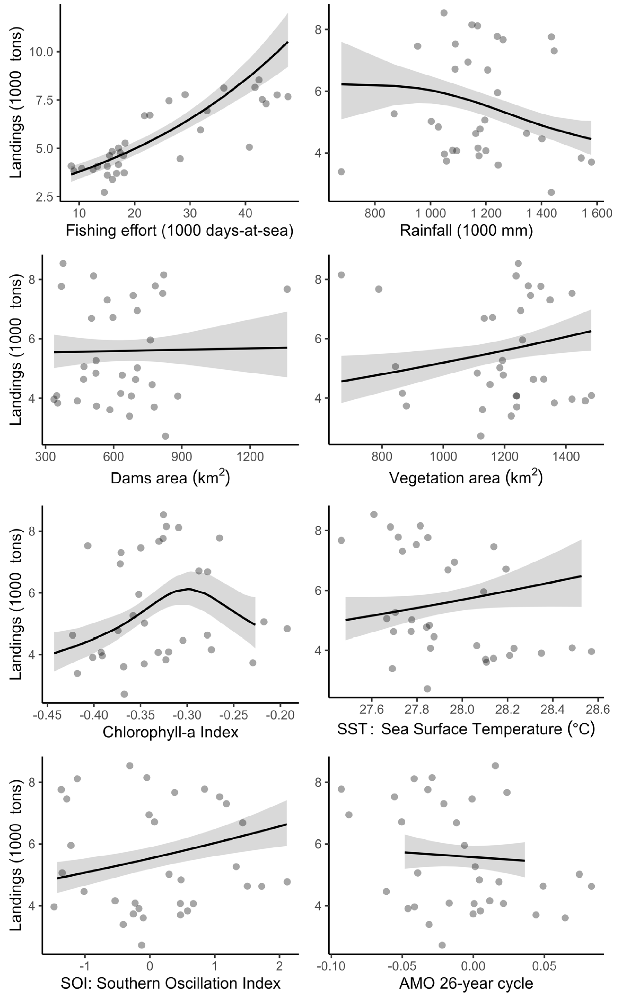 Fishes 09 00246 g004 Fishes 09 00246 g004