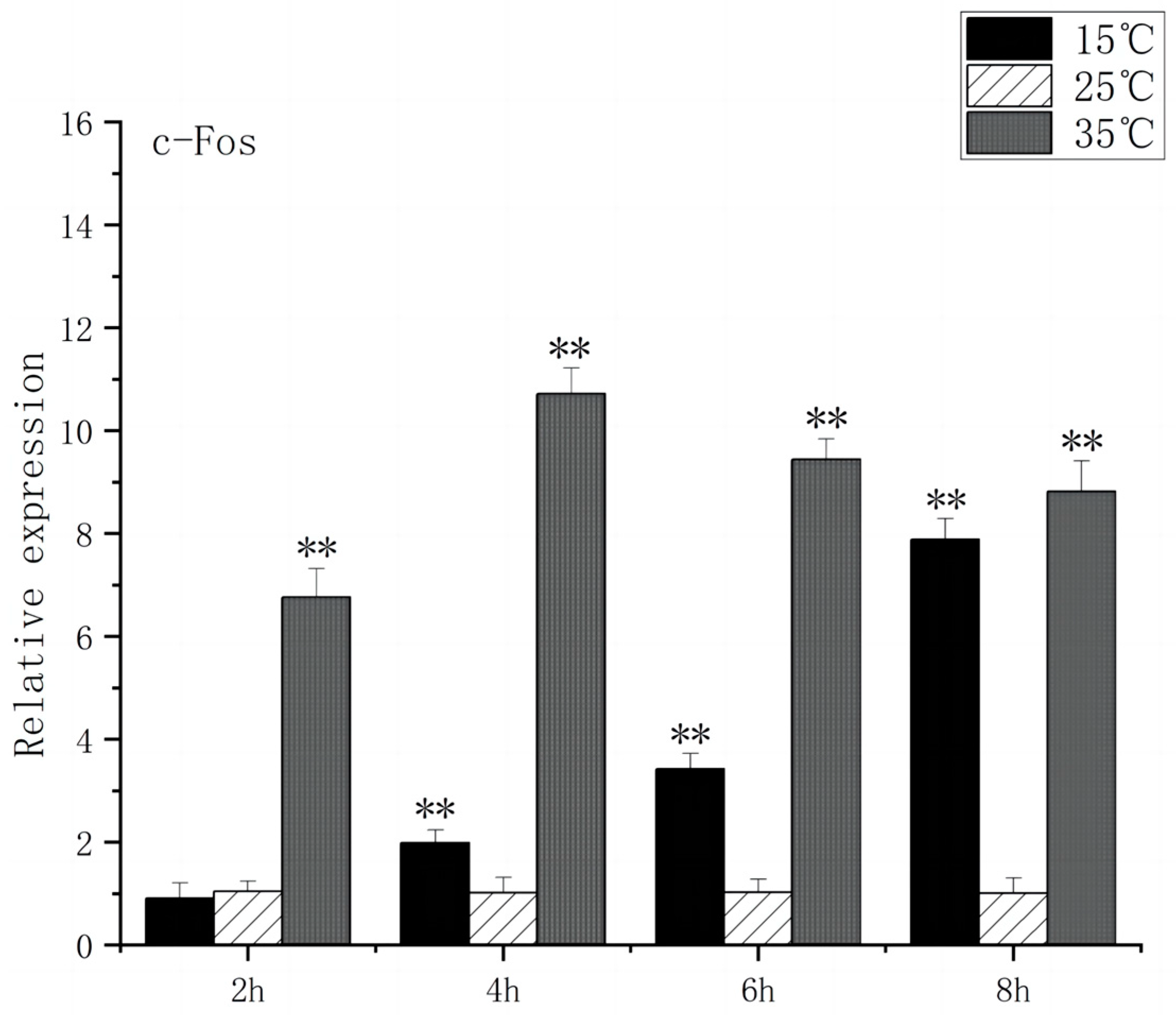 Fishes 09 00248 g001