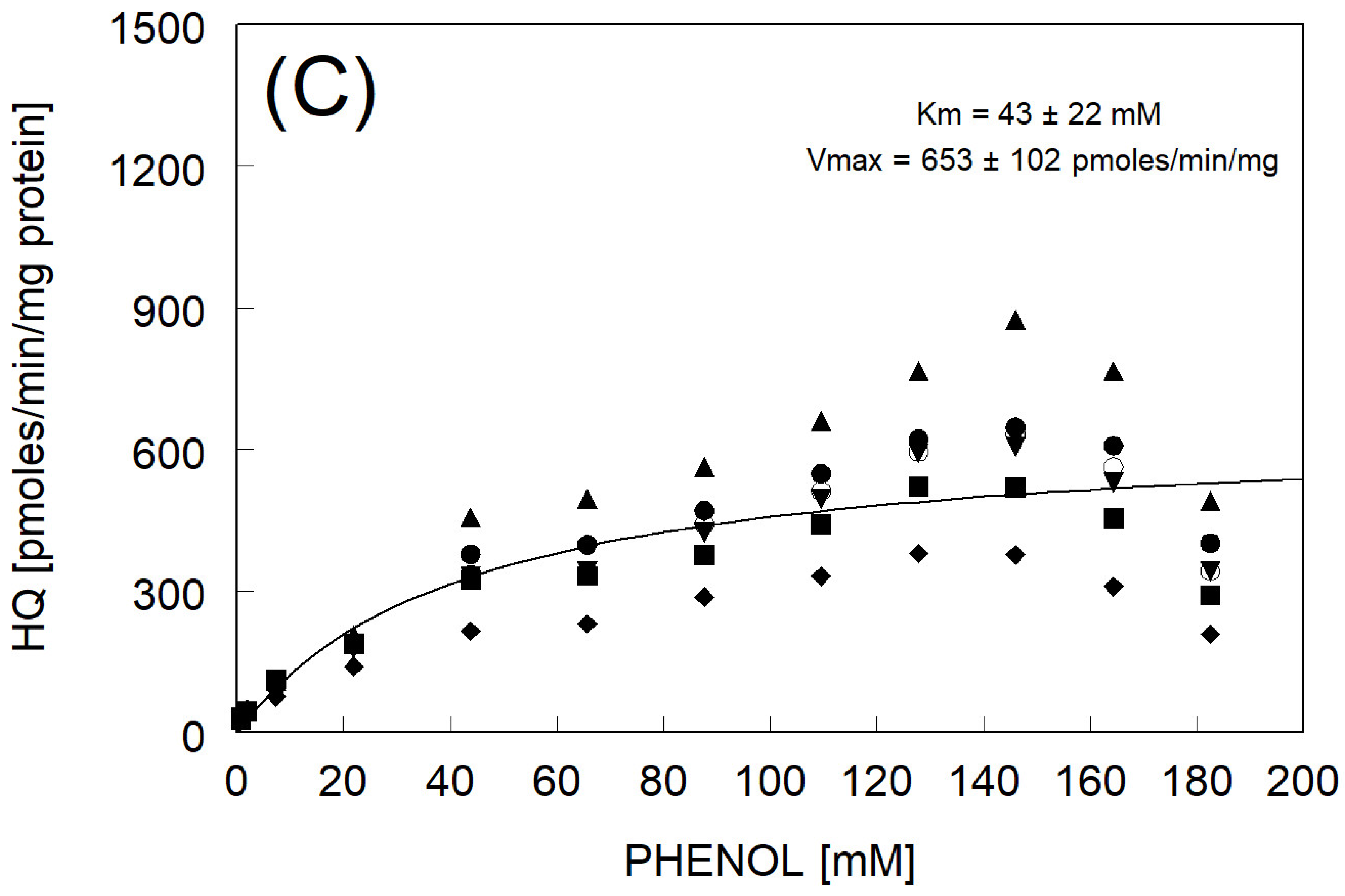 Fishes 09 00284 g001b