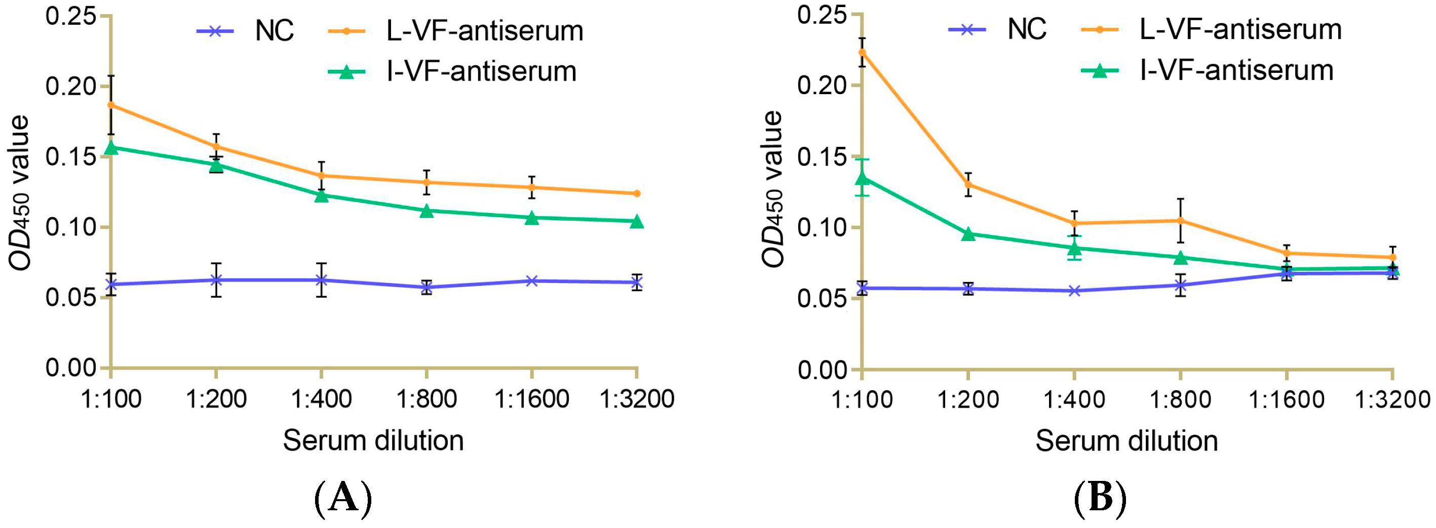 Fishes 09 00302 g002