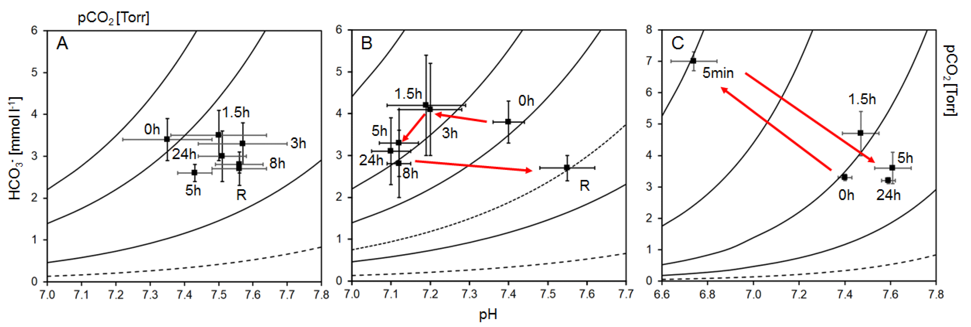 Fishes 09 00313 g002 Fishes 09 00313 g002