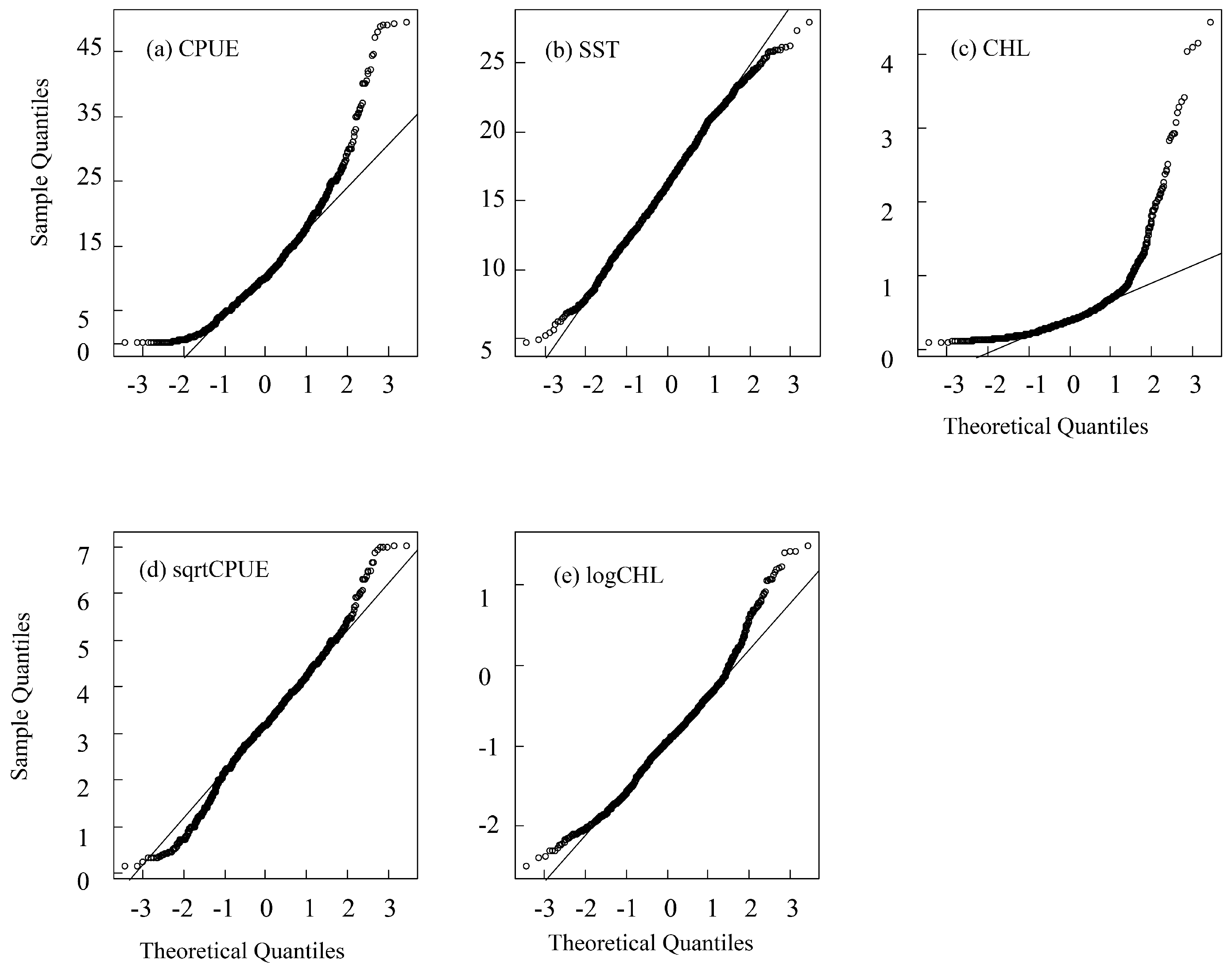 Fishes 09 00323 g003 Fishes 09 00323 g003