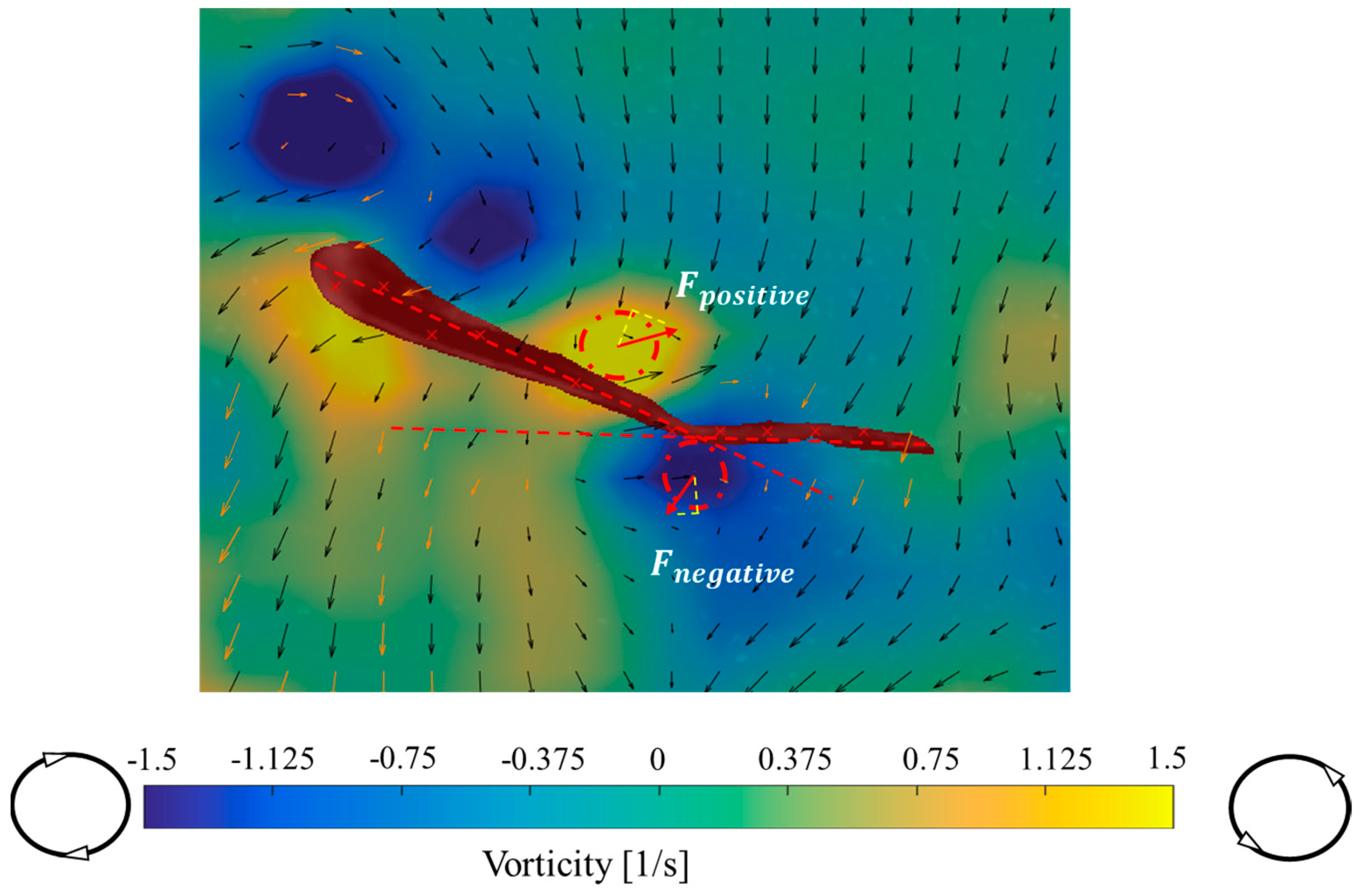 Fishes 09 00365 g004
