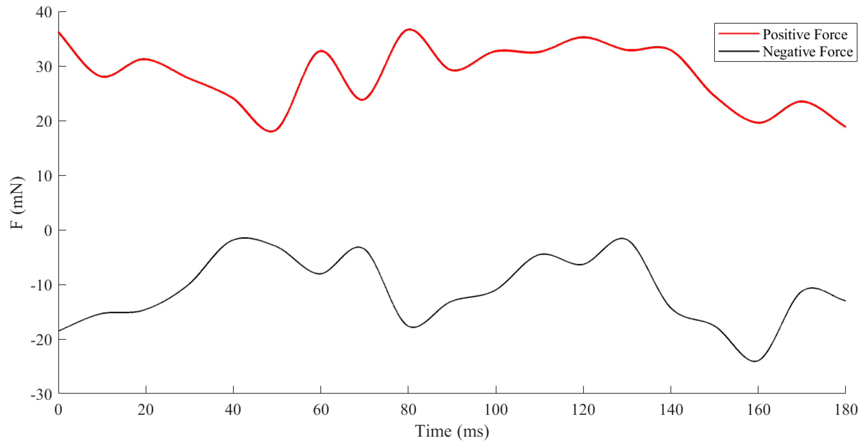 Fishes 09 00365 g012