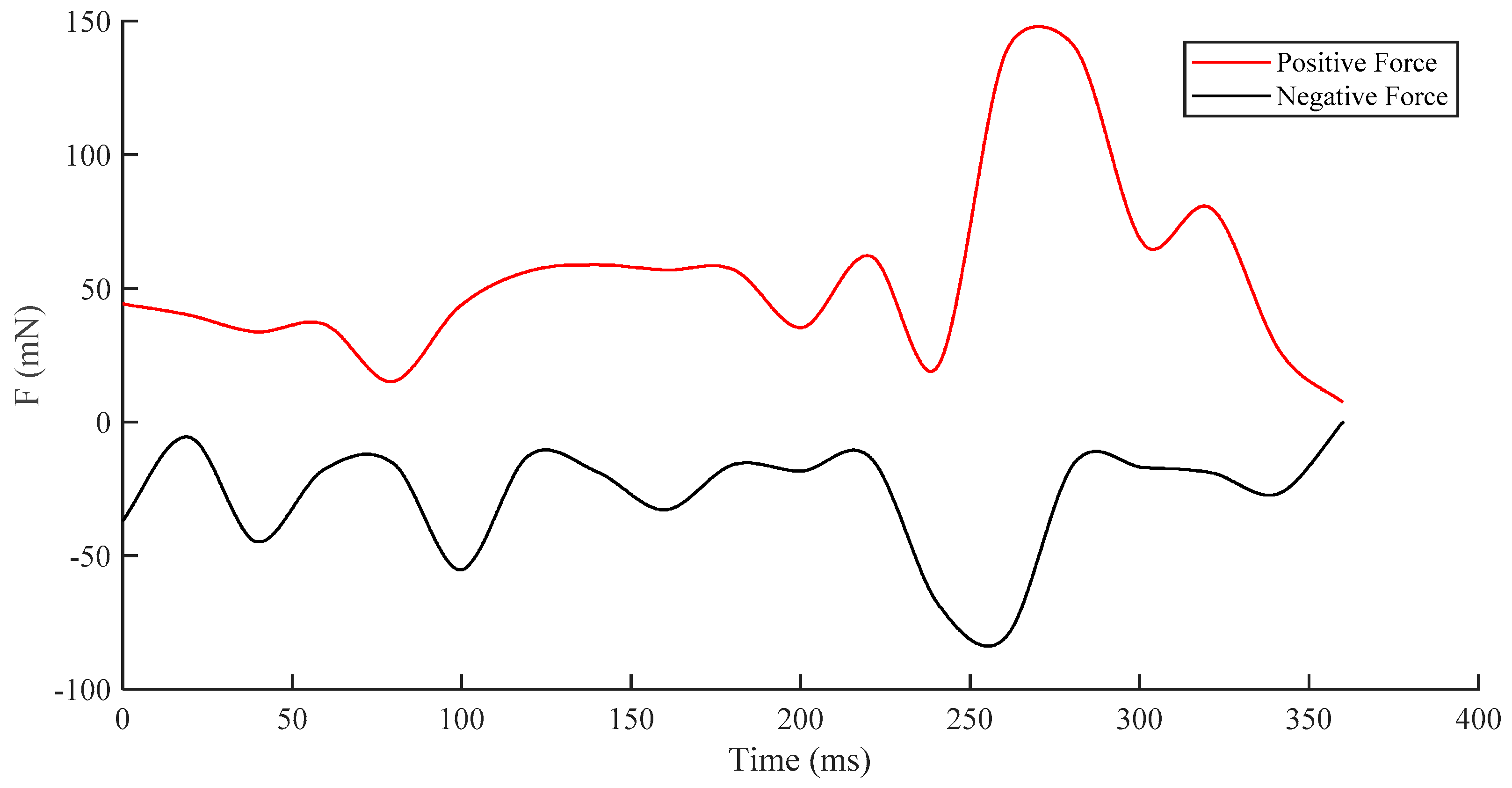 Fishes 09 00365 g013