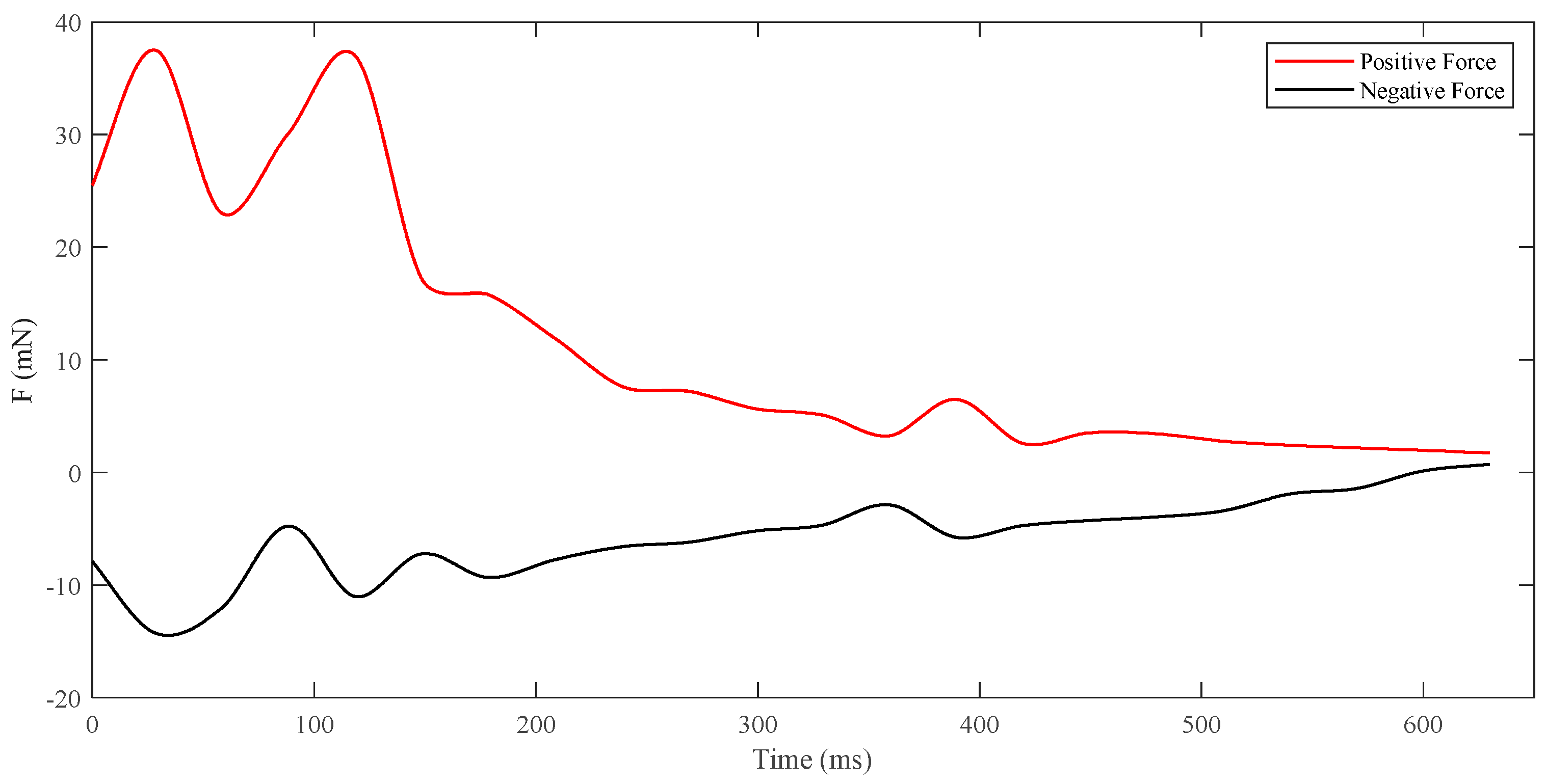 Fishes 09 00365 g014