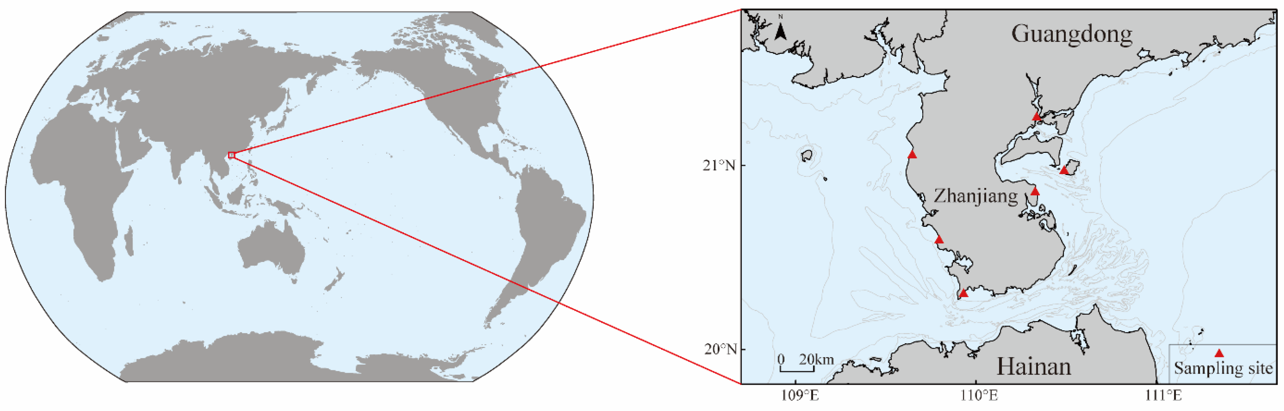 Fishes 09 00381 g001