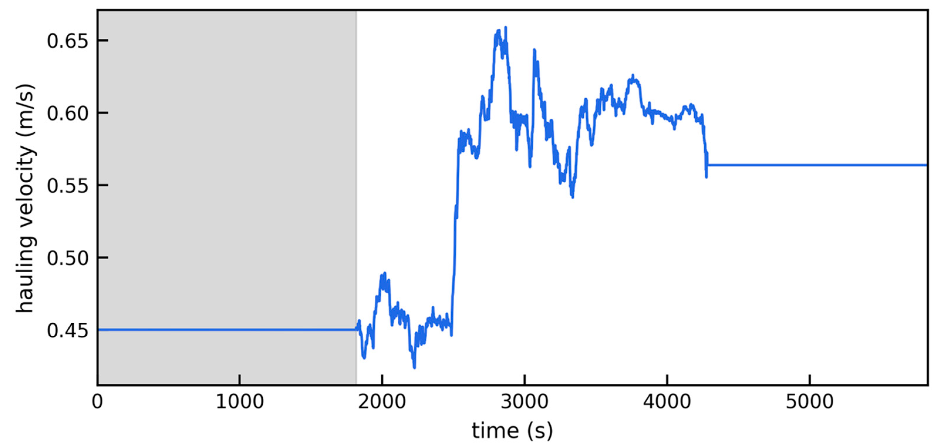 Fishes 09 00392 g004