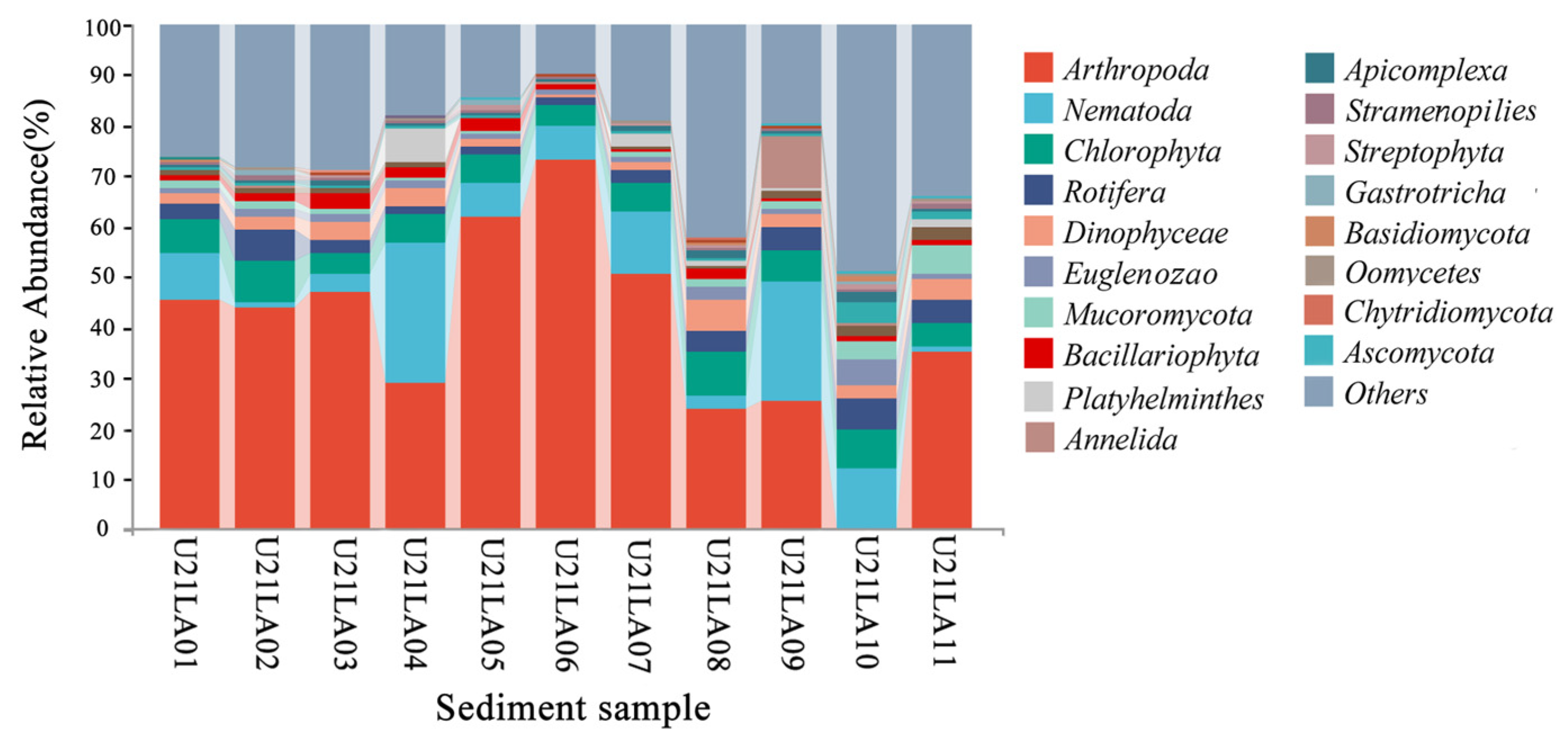 Fishes 09 00396 g003