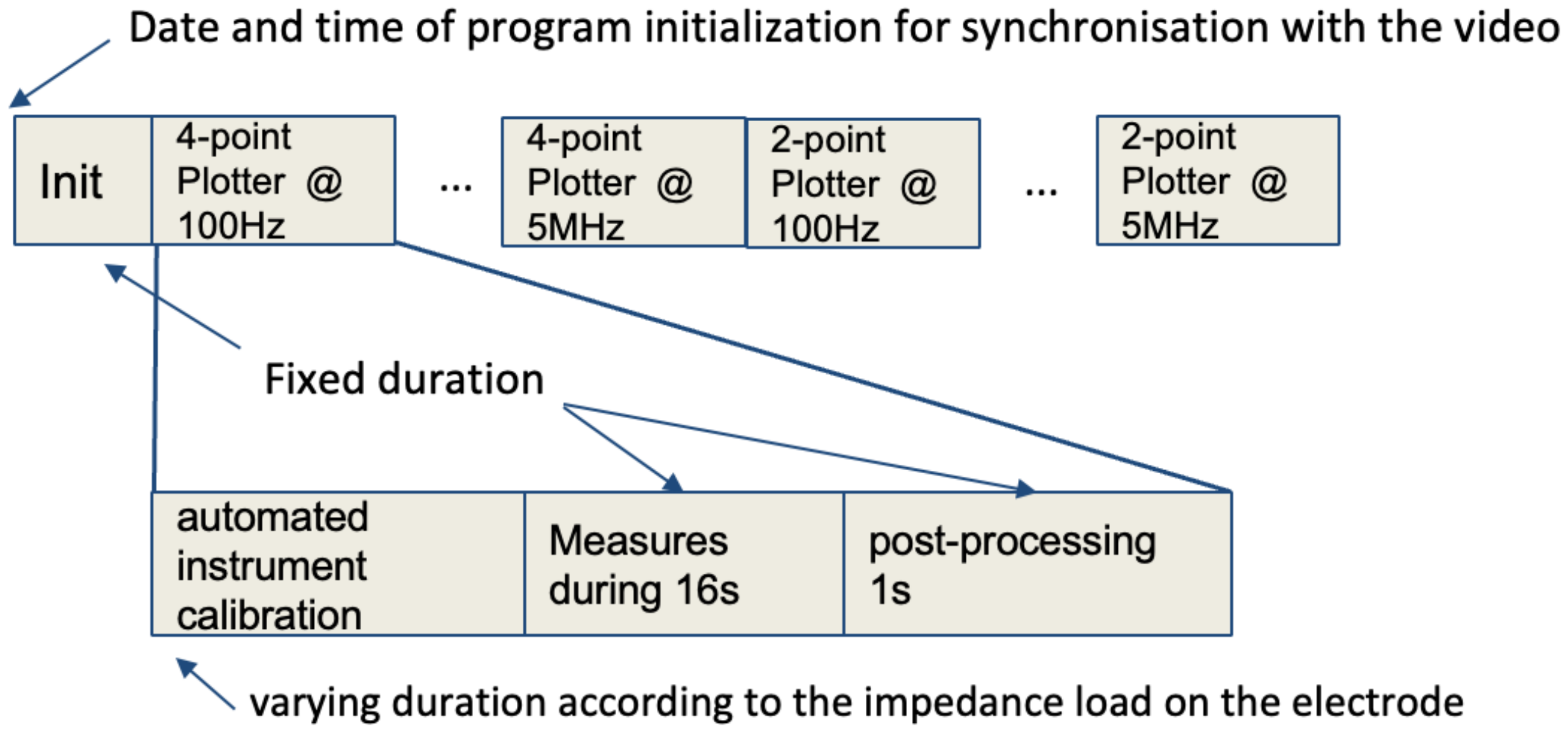 Fishes 09 00399 g003 Fishes 09 00399 g003