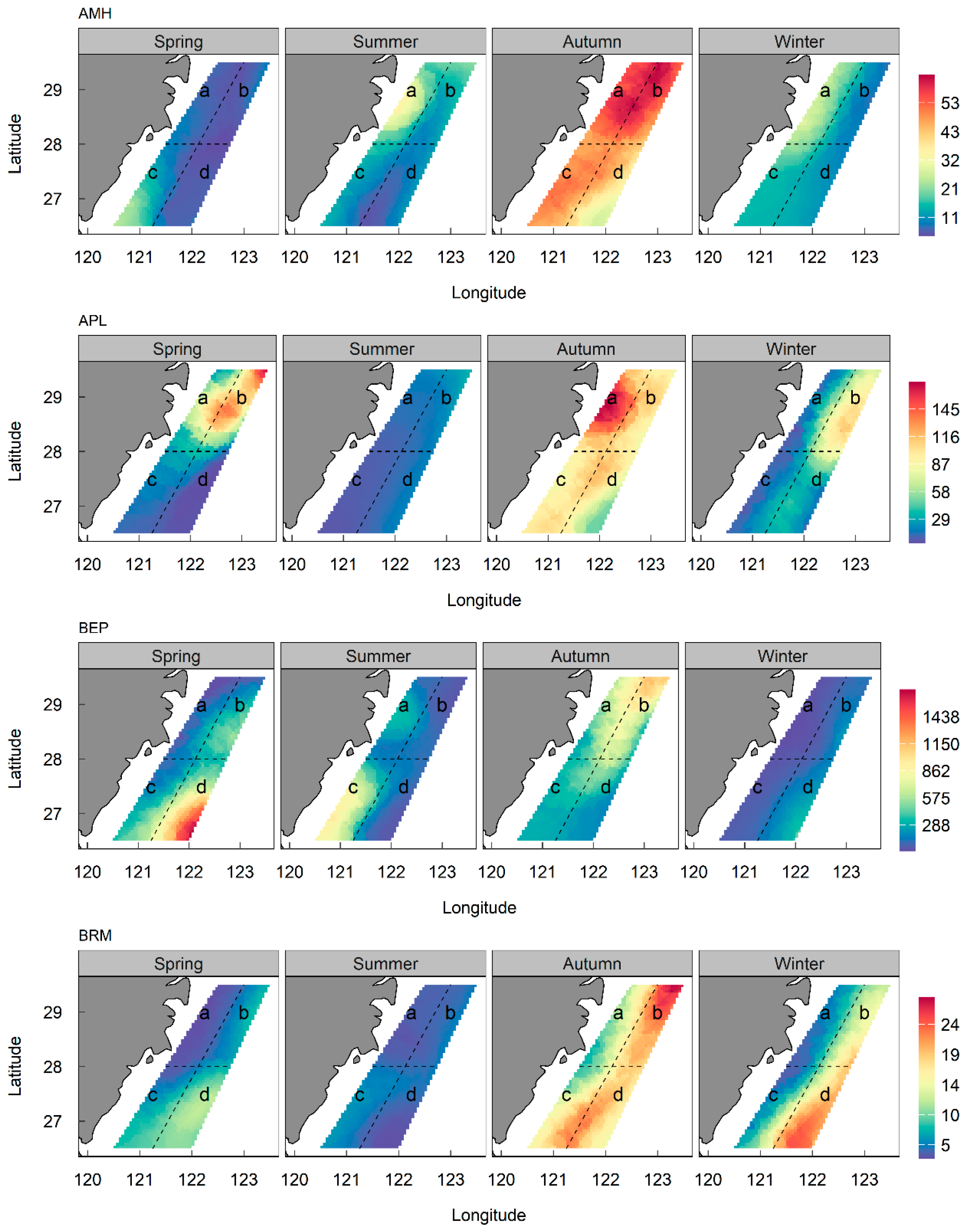 Fishes 09 00412 g004
