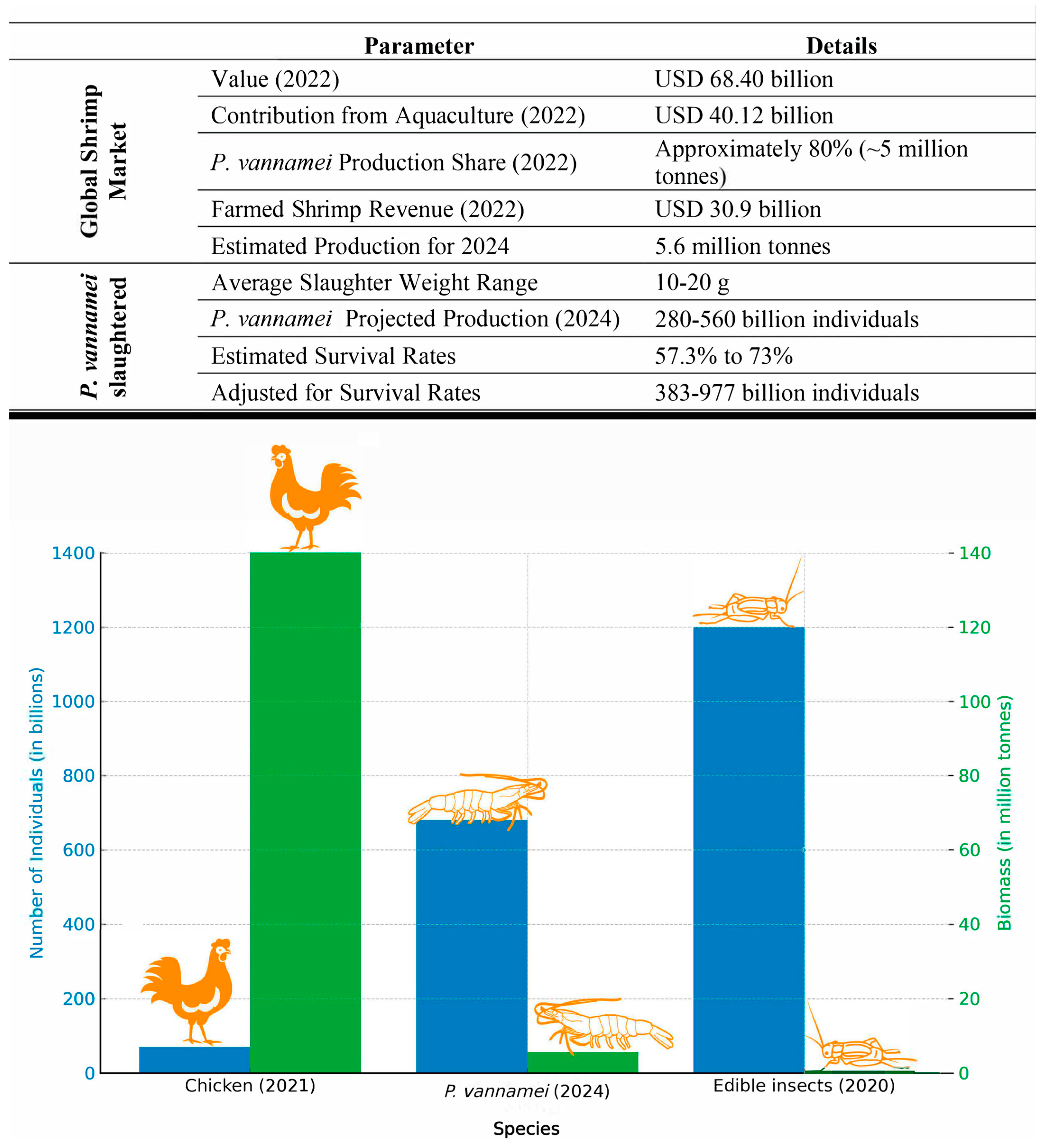 Fishes 09 00440 g001
