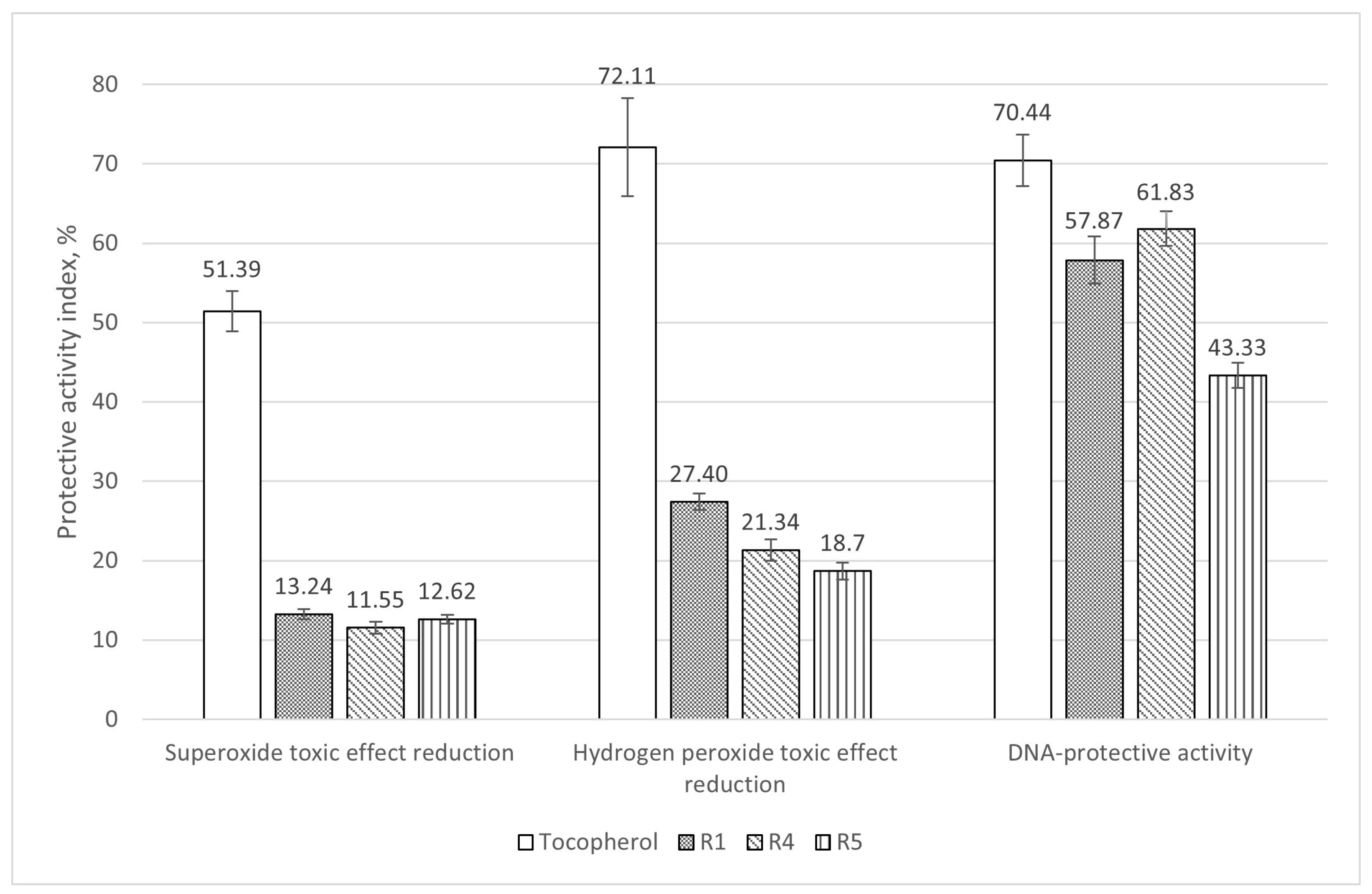Fishes 09 00476 g001
