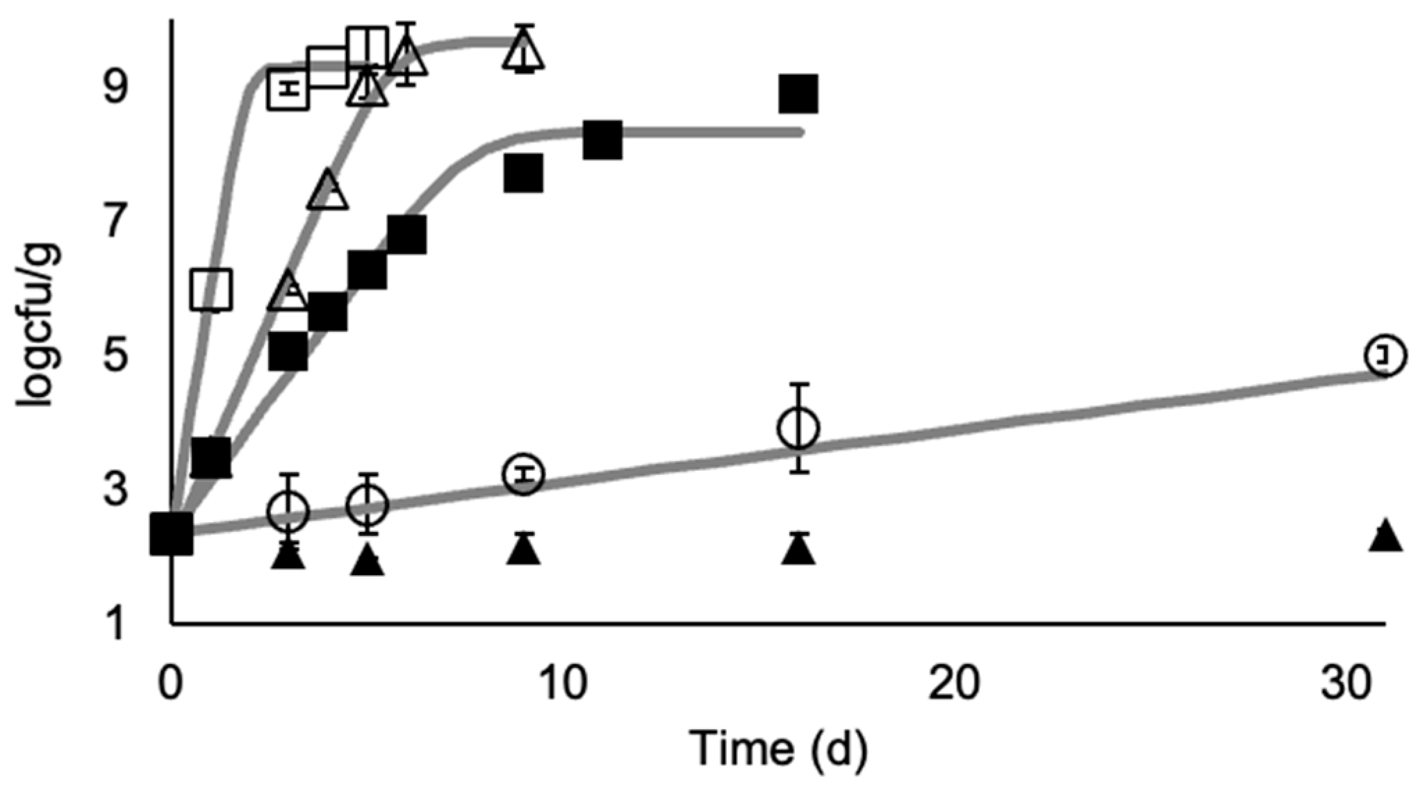 Fishes 09 00480 g001