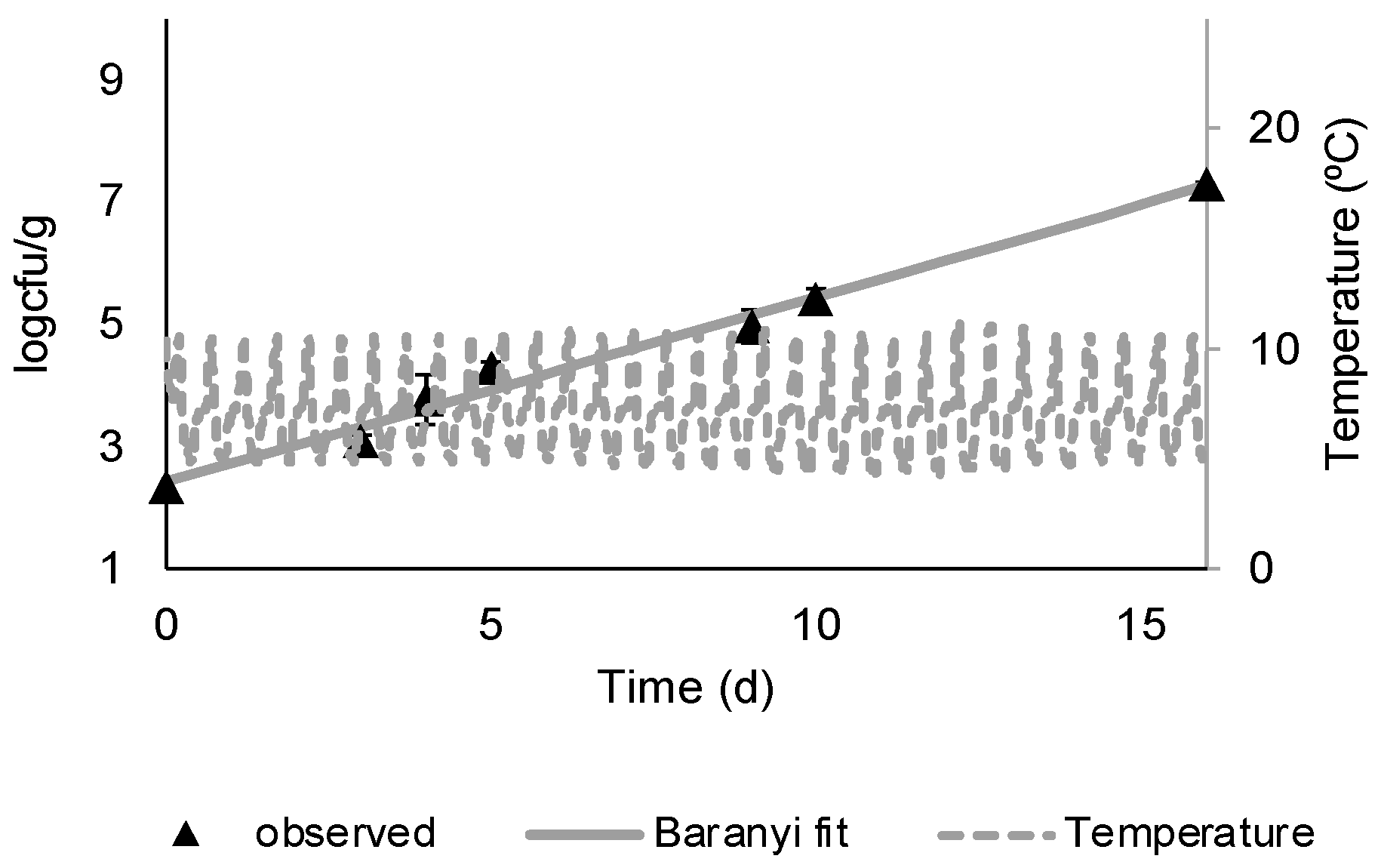 Fishes 09 00480 g002