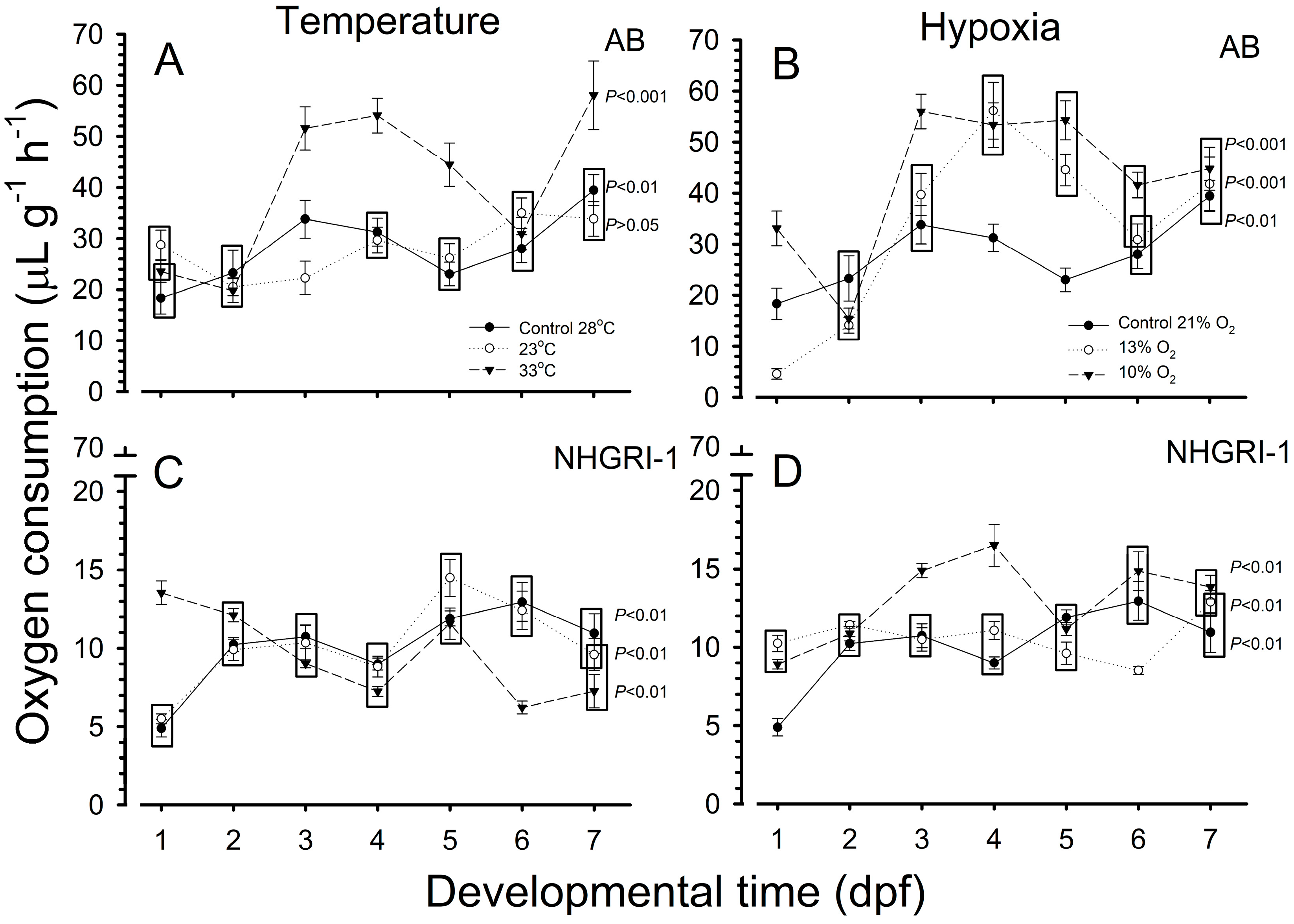 Fishes 10 00059 g003